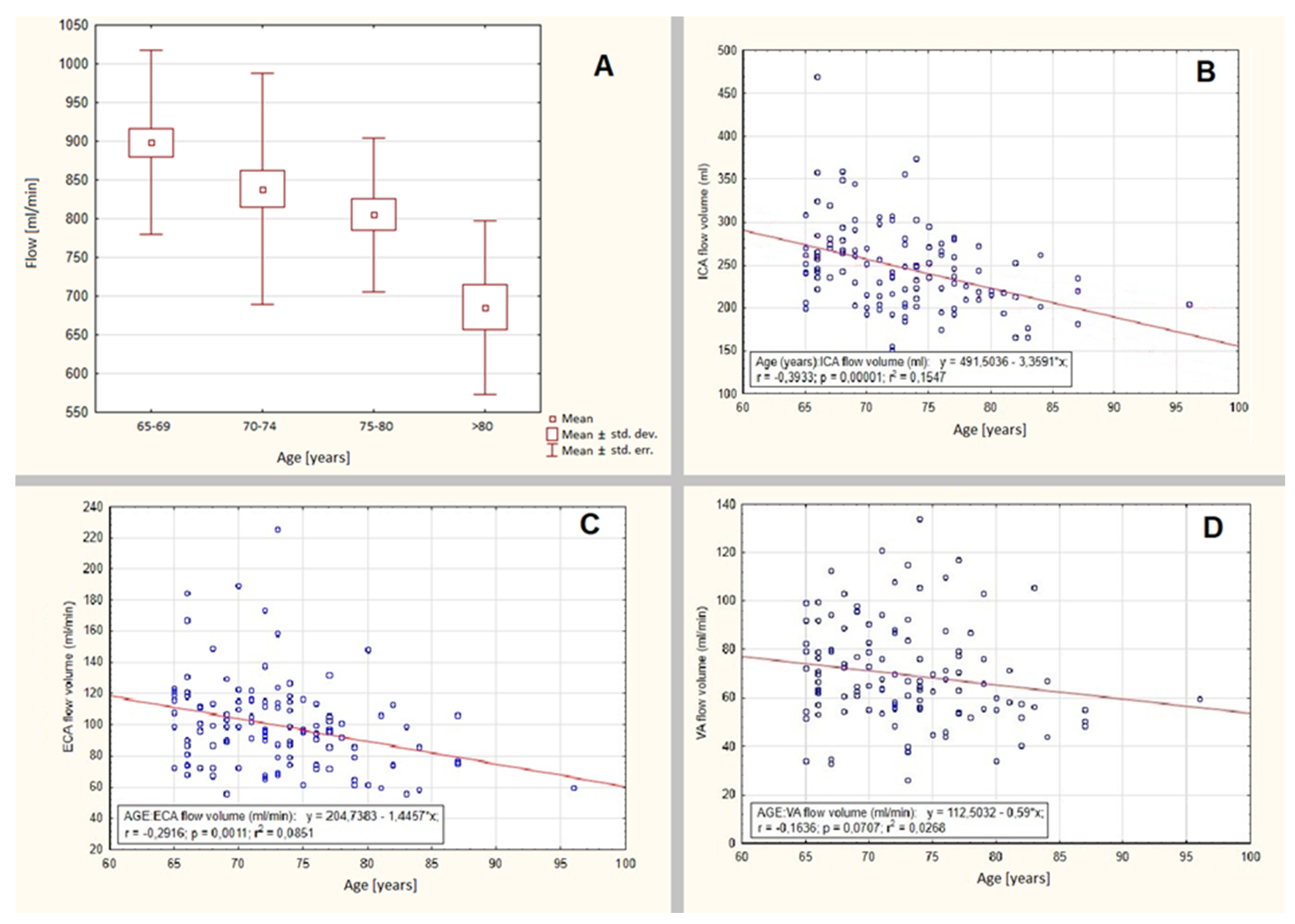 Jcm 09 01375 g002 Jcm 09 01375 g002