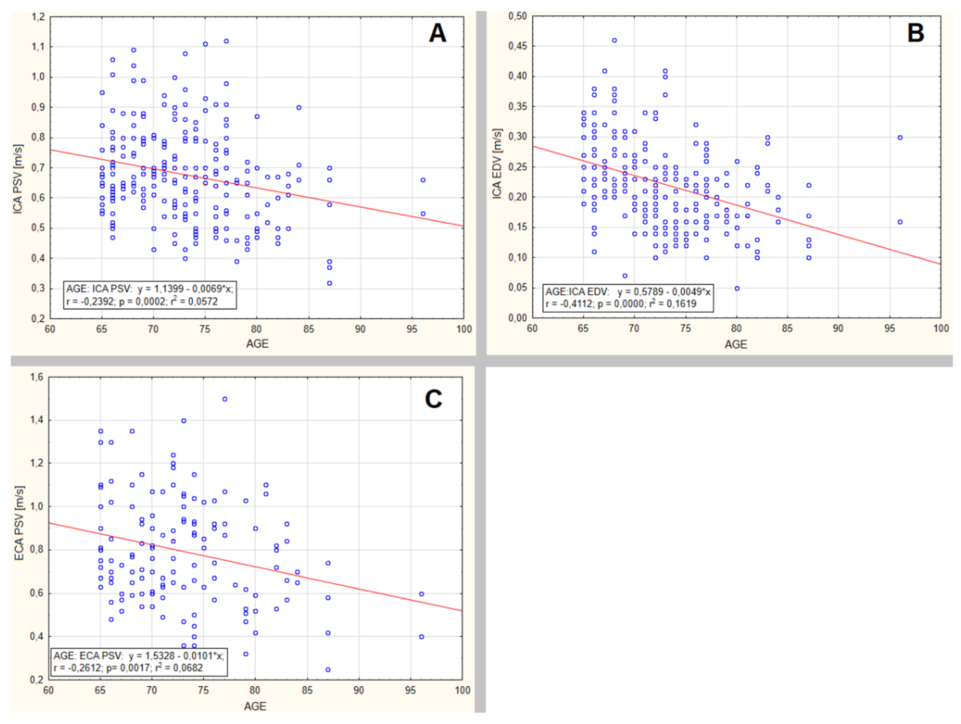 Jcm 09 01375 g003 Jcm 09 01375 g003