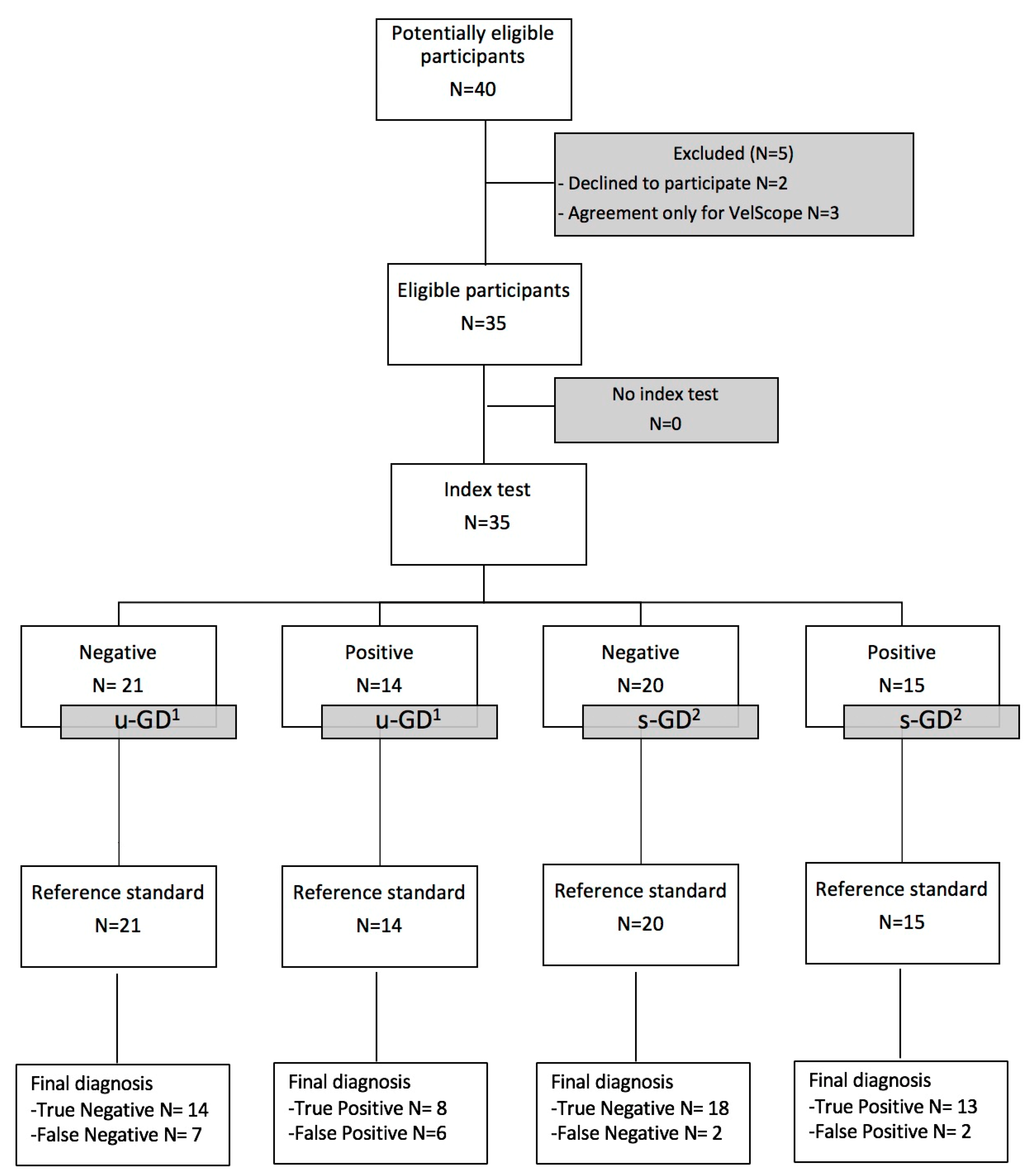 Jcm 09 01754 g001 Jcm 09 01754 g001