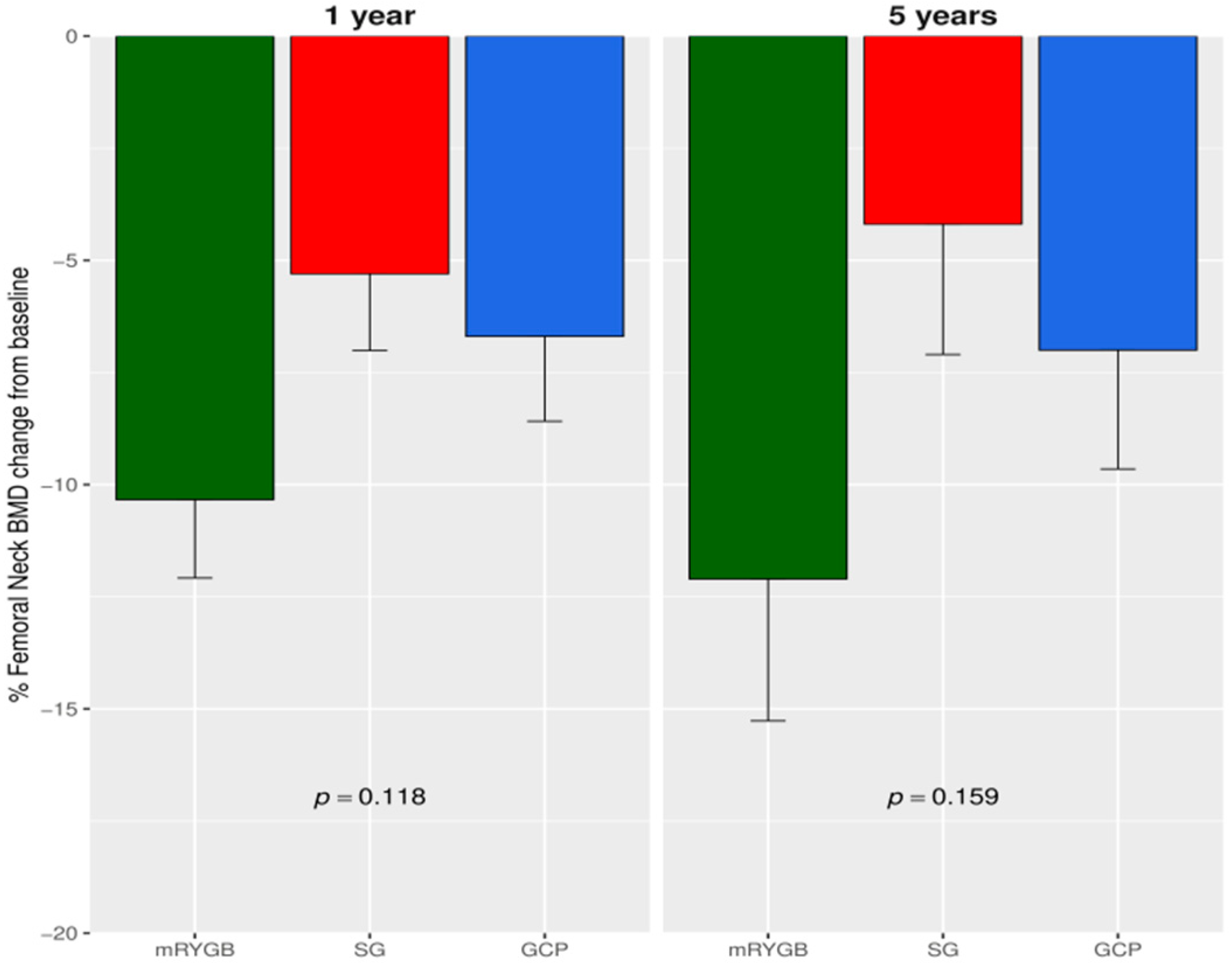 https://www.mdpi.com/jcm/jcm-09-01830/article_deploy/html/images/jcm-09-01830-g001.png