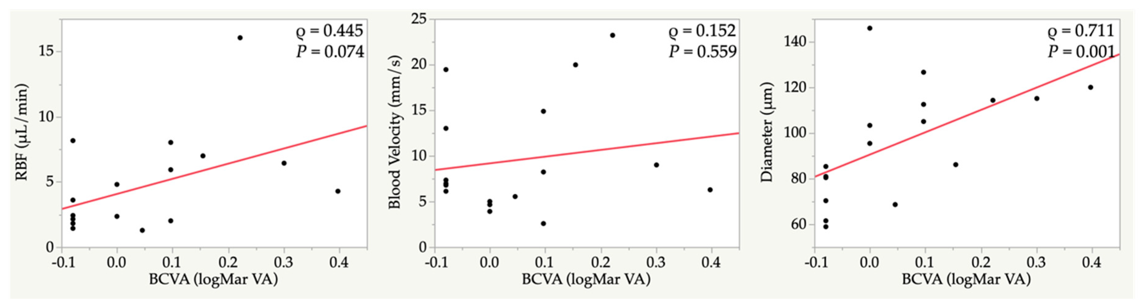 Jcm 09 01847 g002 Jcm 09 01847 g002