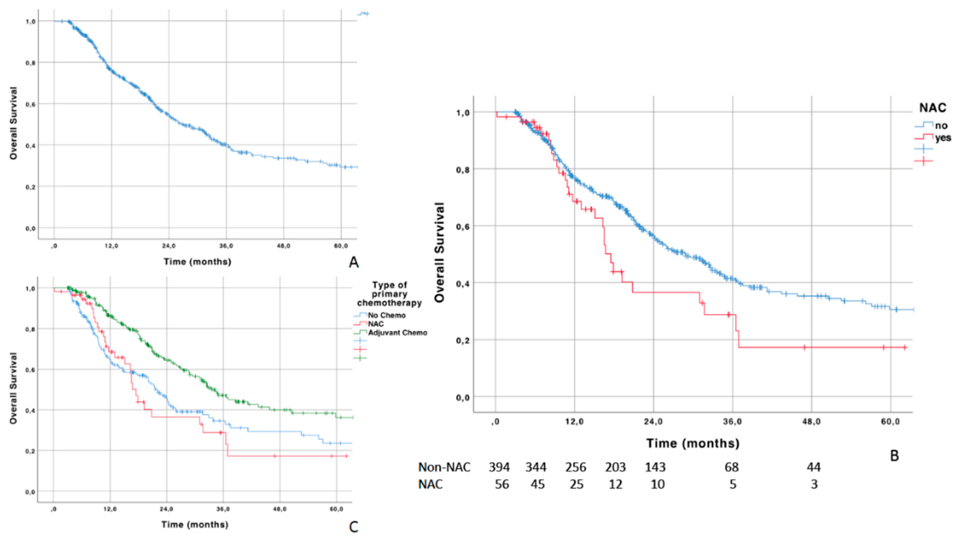 Jcm 09 01962 g001 Jcm 09 01962 g001