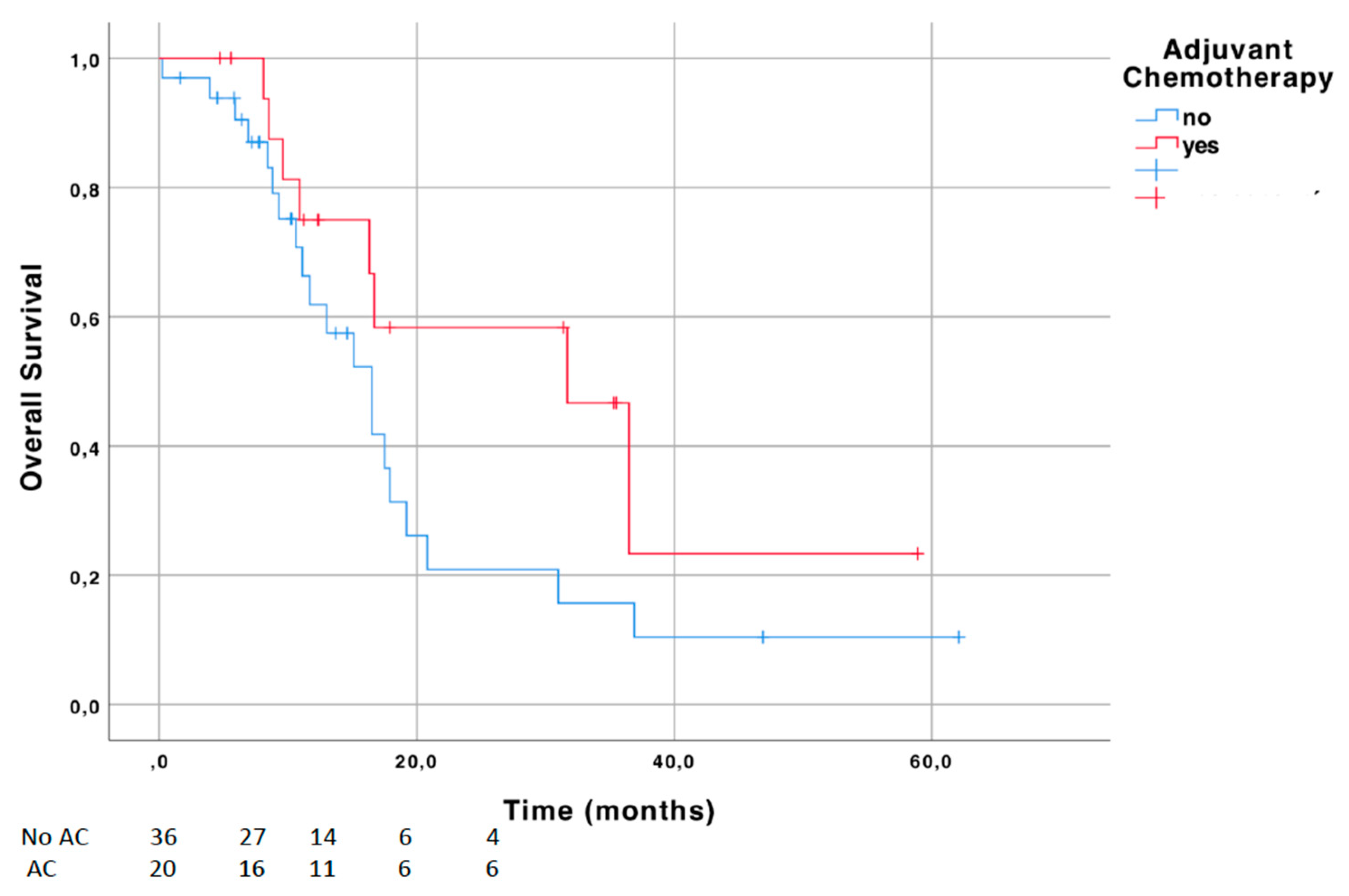 Jcm 09 01962 g002 Jcm 09 01962 g002