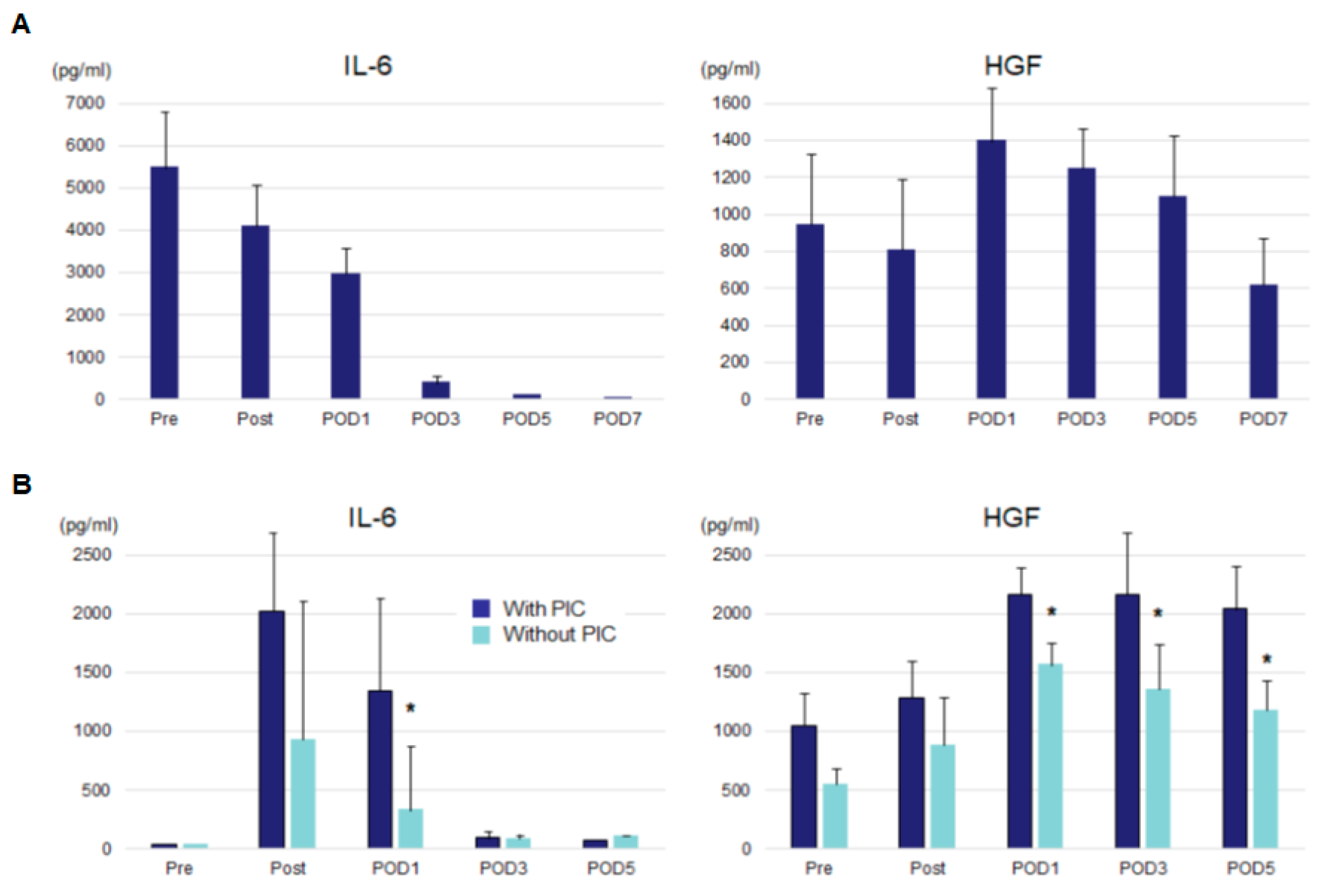 Jcm 09 02074 g001 Jcm 09 02074 g001