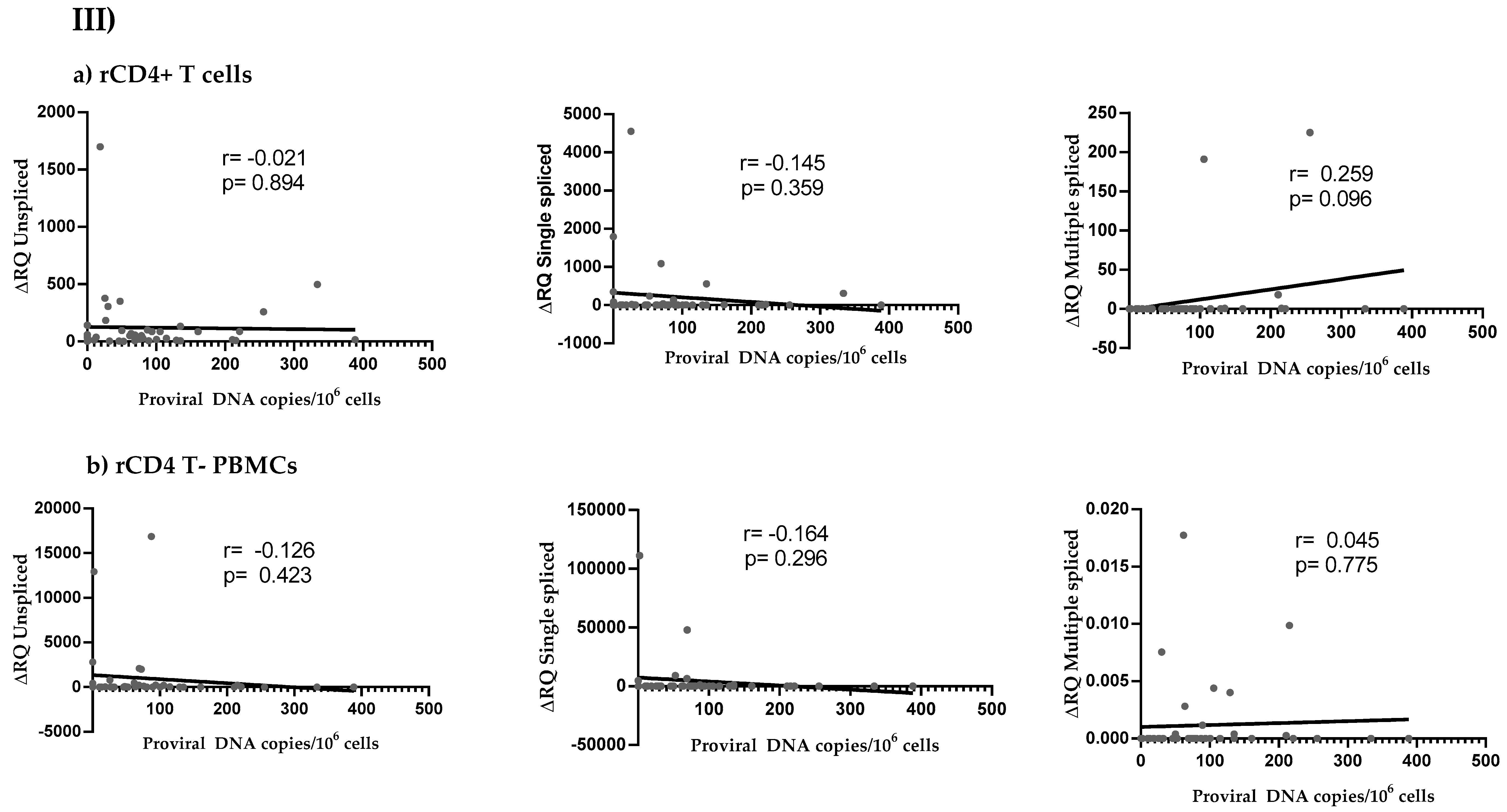 Jcm 09 02091 g003c Jcm 09 02091 g003c