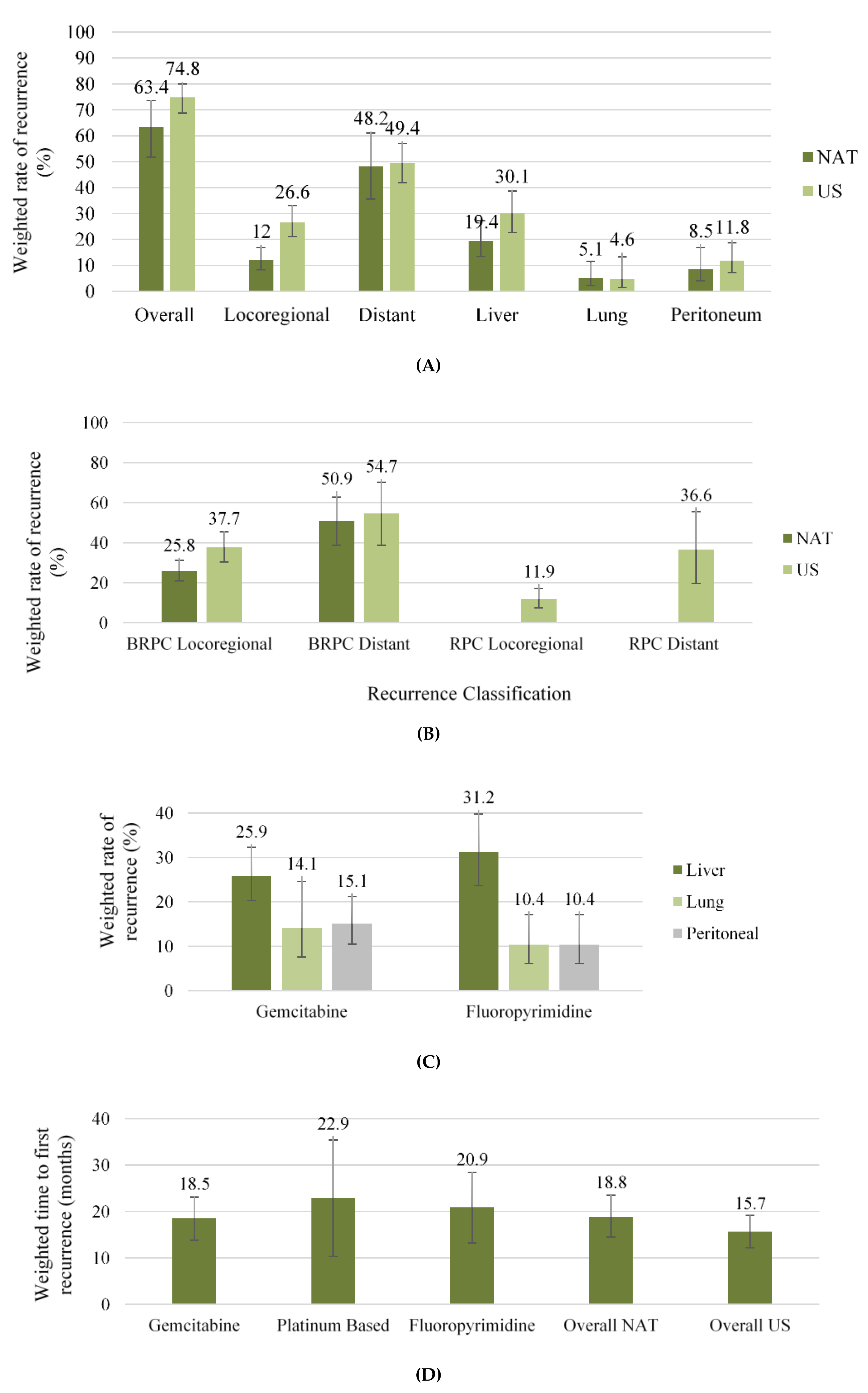 Jcm 09 02132 g003 Jcm 09 02132 g003