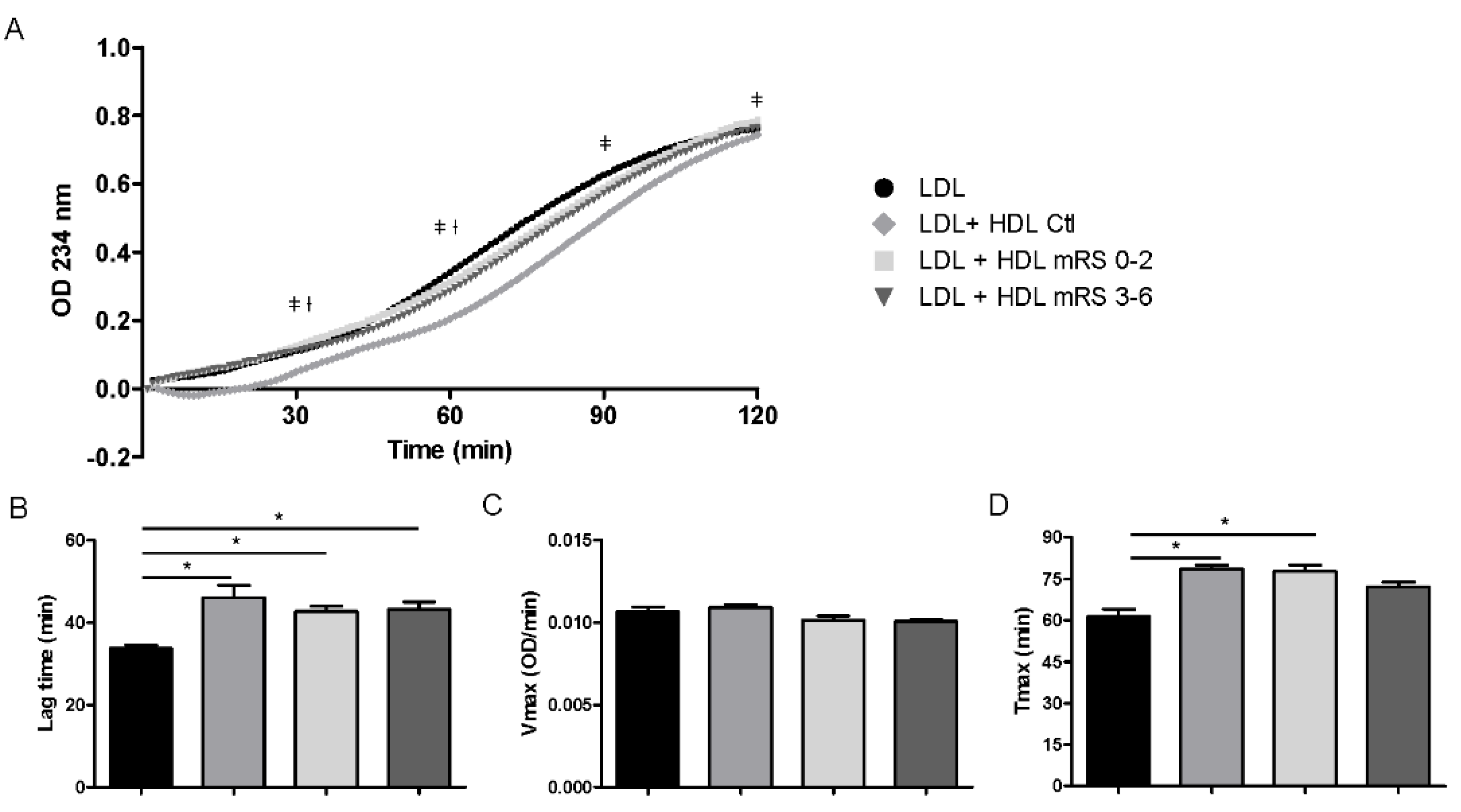 Jcm 09 02269 g004 Jcm 09 02269 g004
