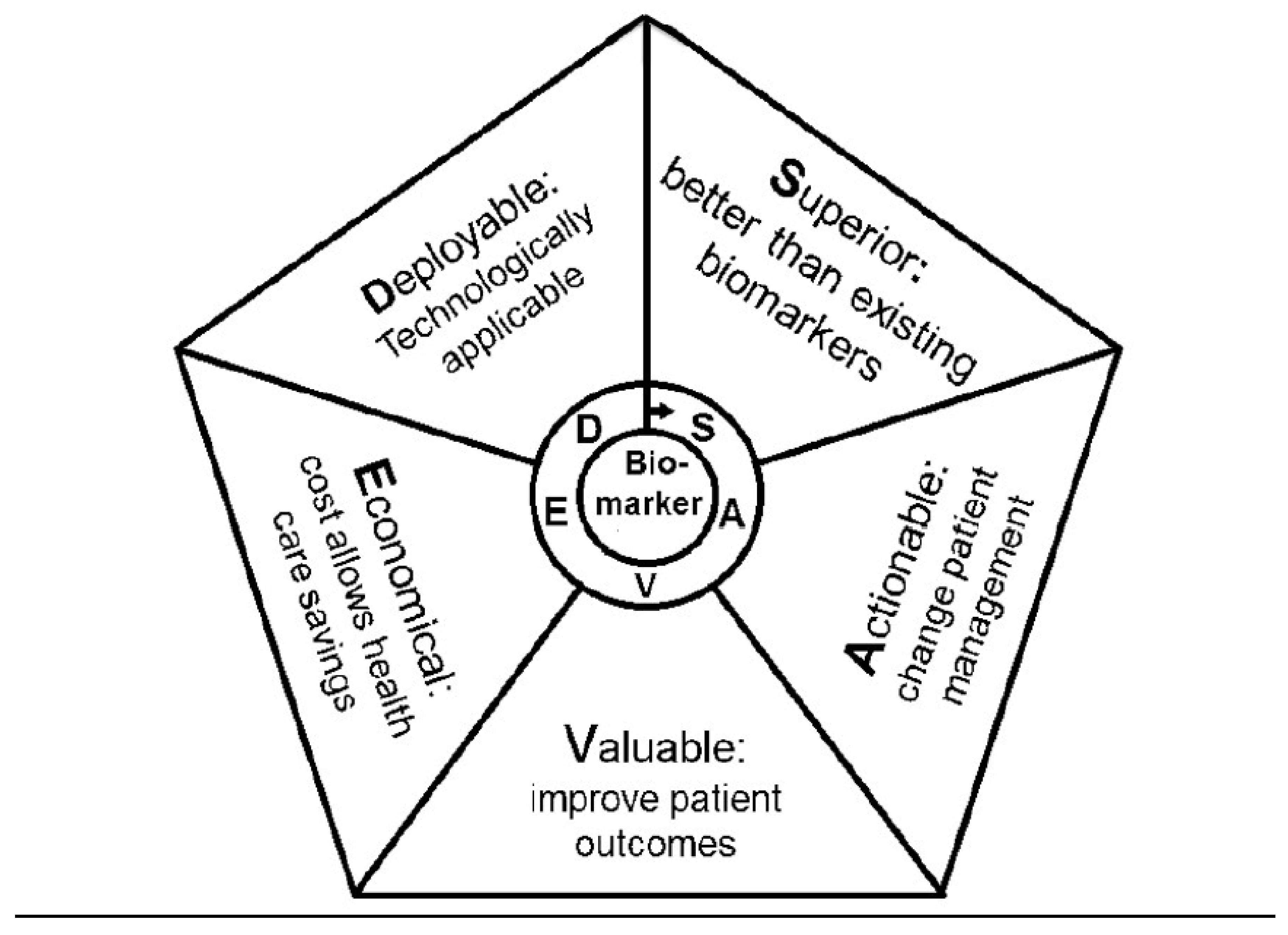 Jcm 09 02397 g002 Jcm 09 02397 g002