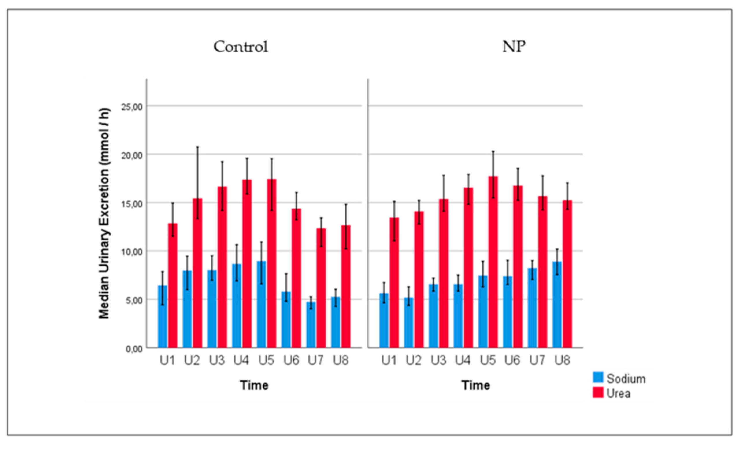 Jcm 09 02532 g001 Jcm 09 02532 g001