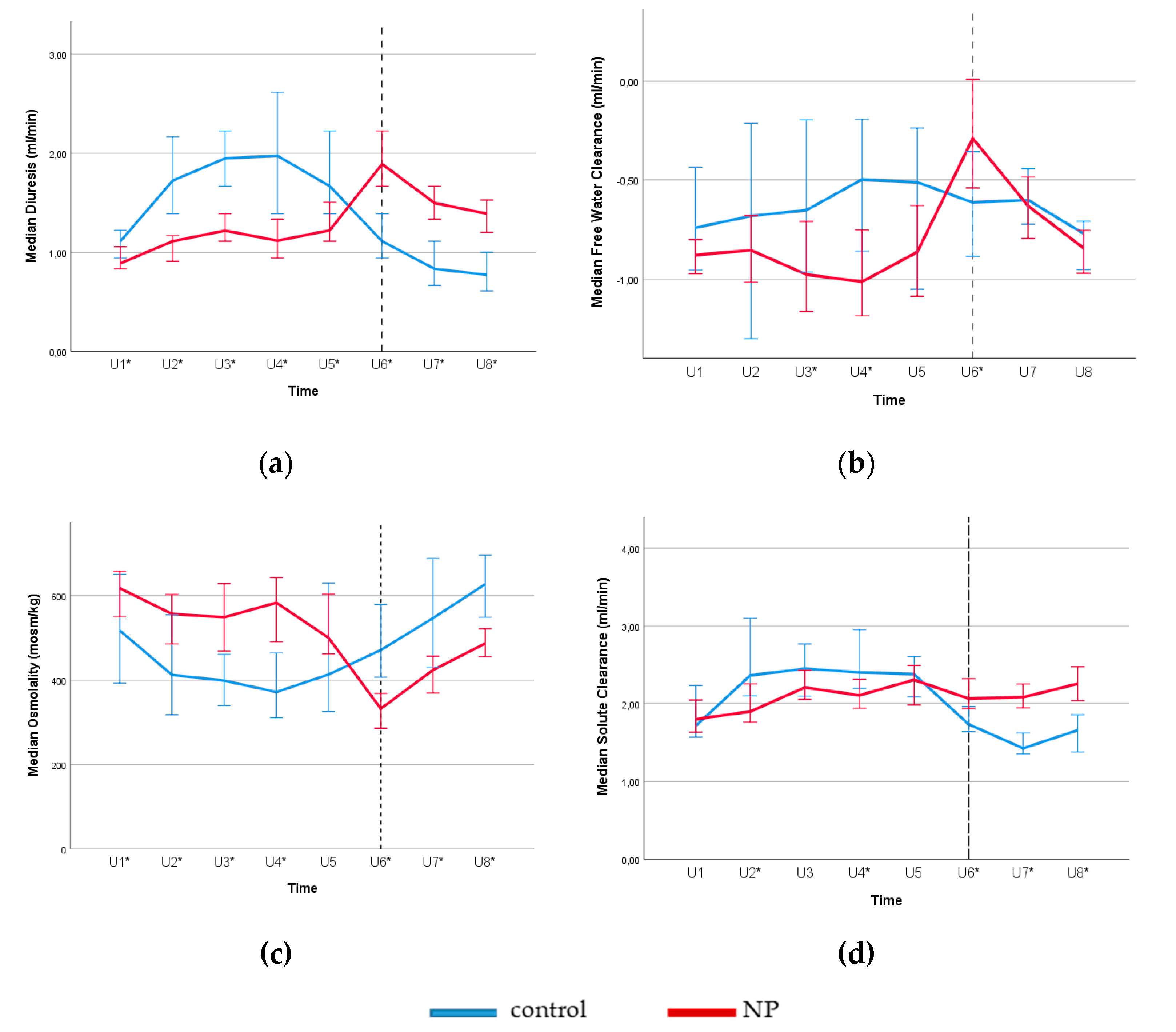 Jcm 09 02532 g002 Jcm 09 02532 g002