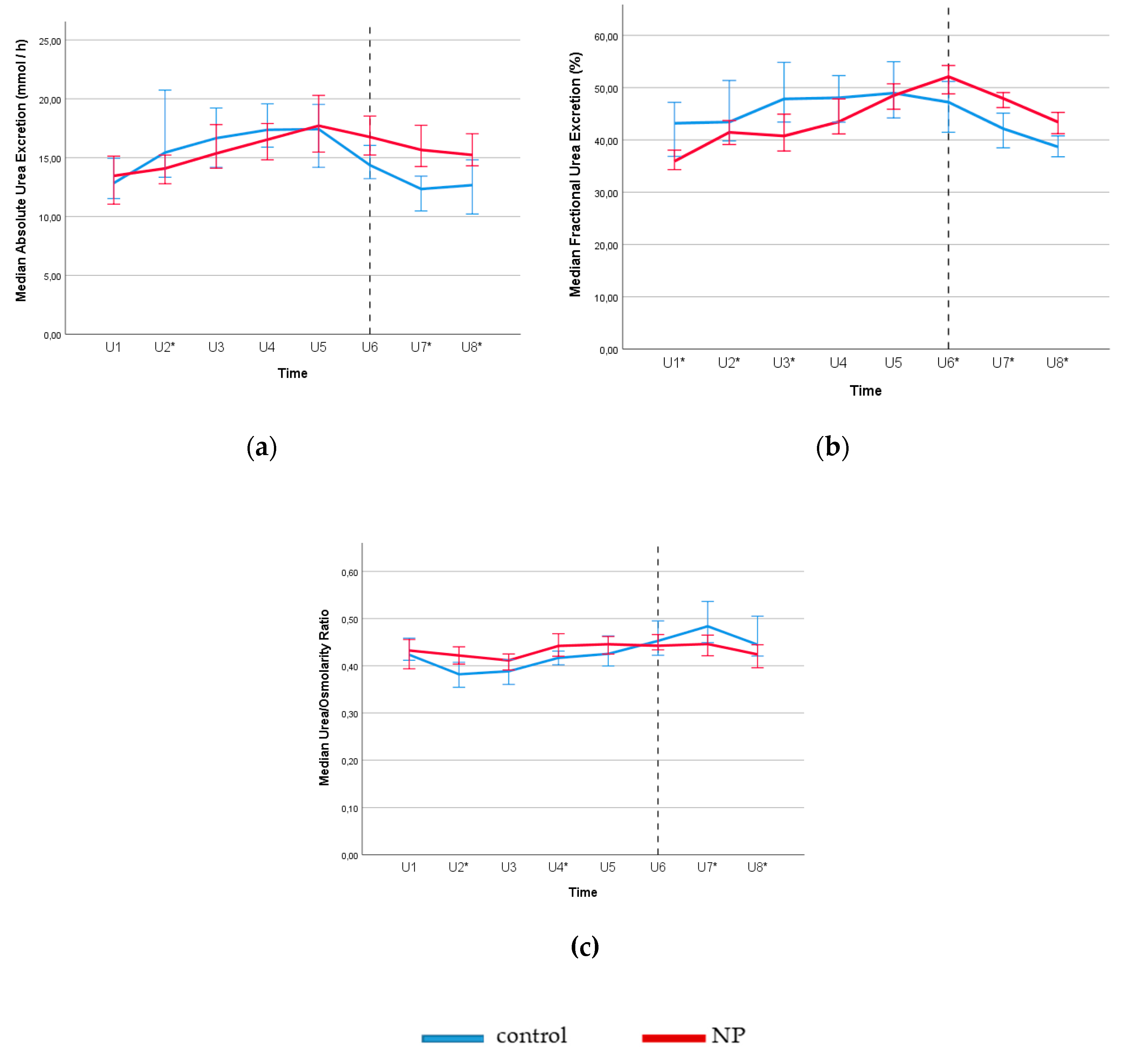 Jcm 09 02532 g004 Jcm 09 02532 g004