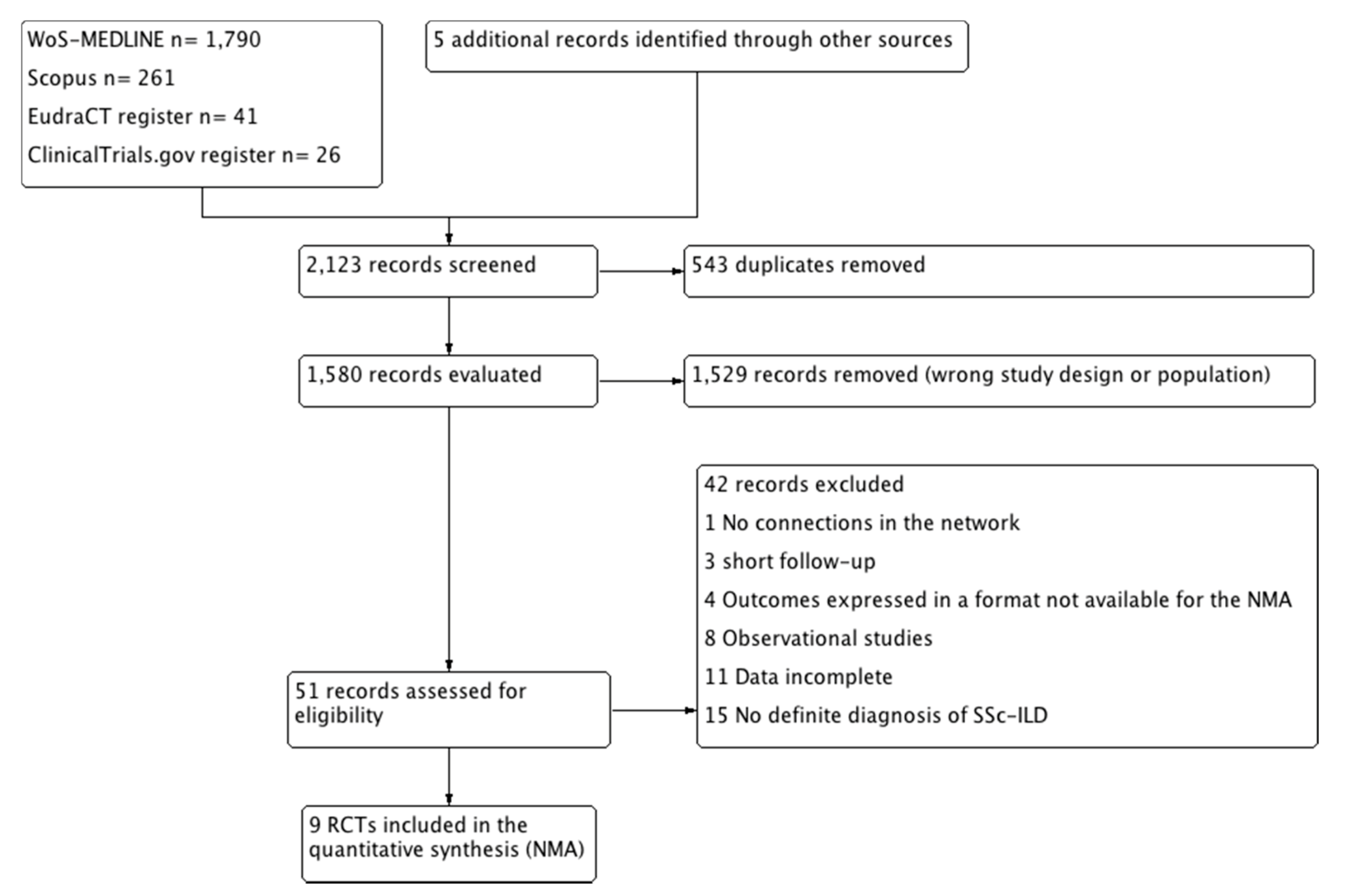 Jcm 09 02560 g001 Jcm 09 02560 g001