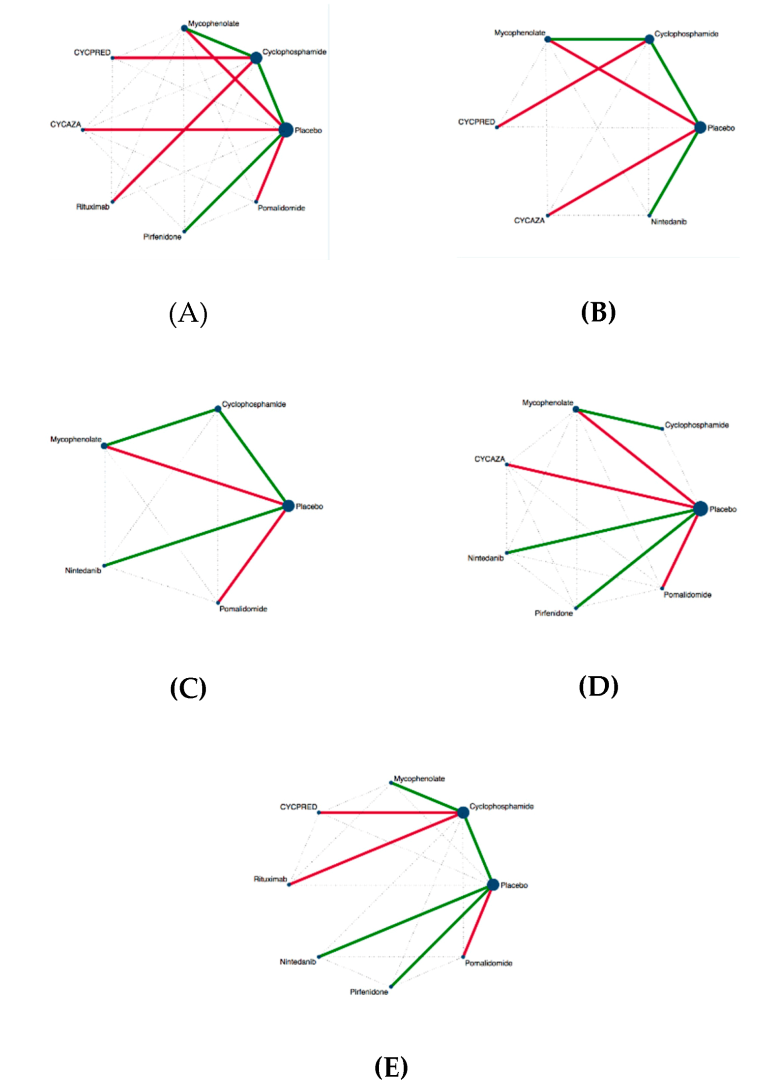 Jcm 09 02560 g002 Jcm 09 02560 g002