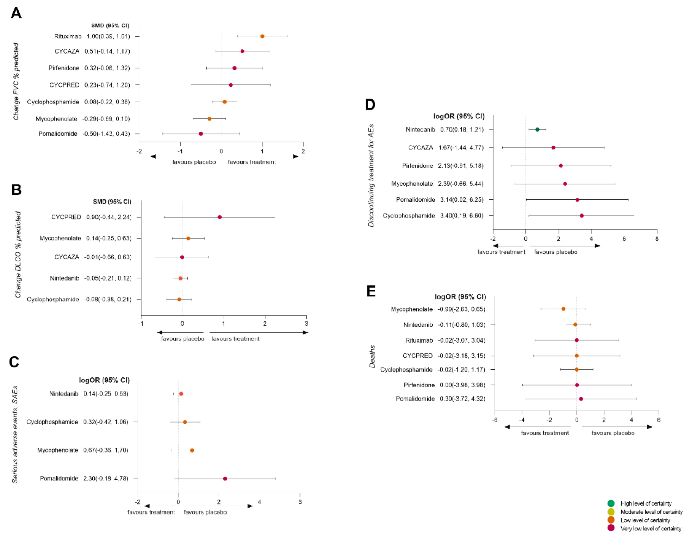 Jcm 09 02560 g003 Jcm 09 02560 g003