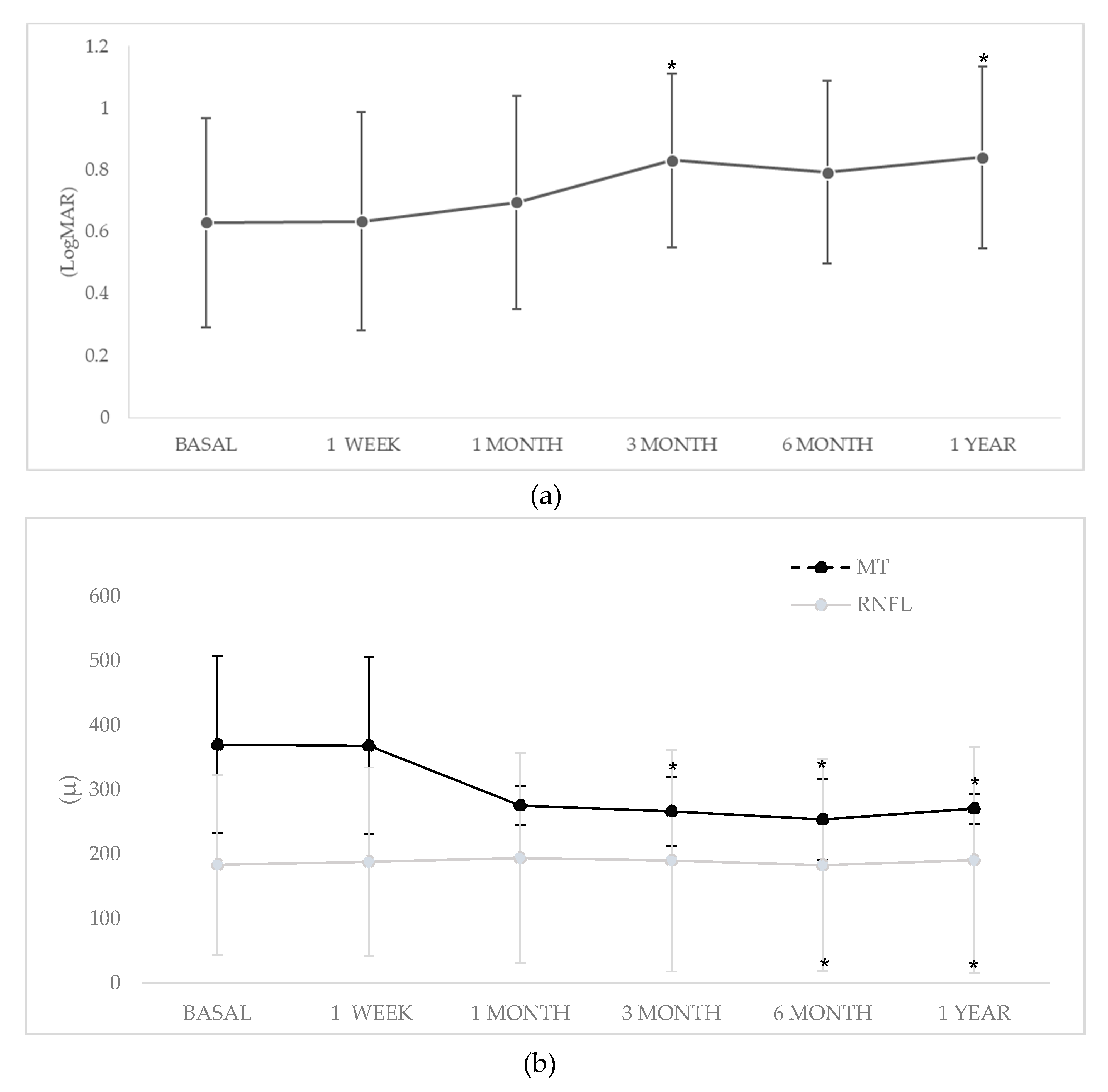 Jcm 09 02608 g002 Jcm 09 02608 g002
