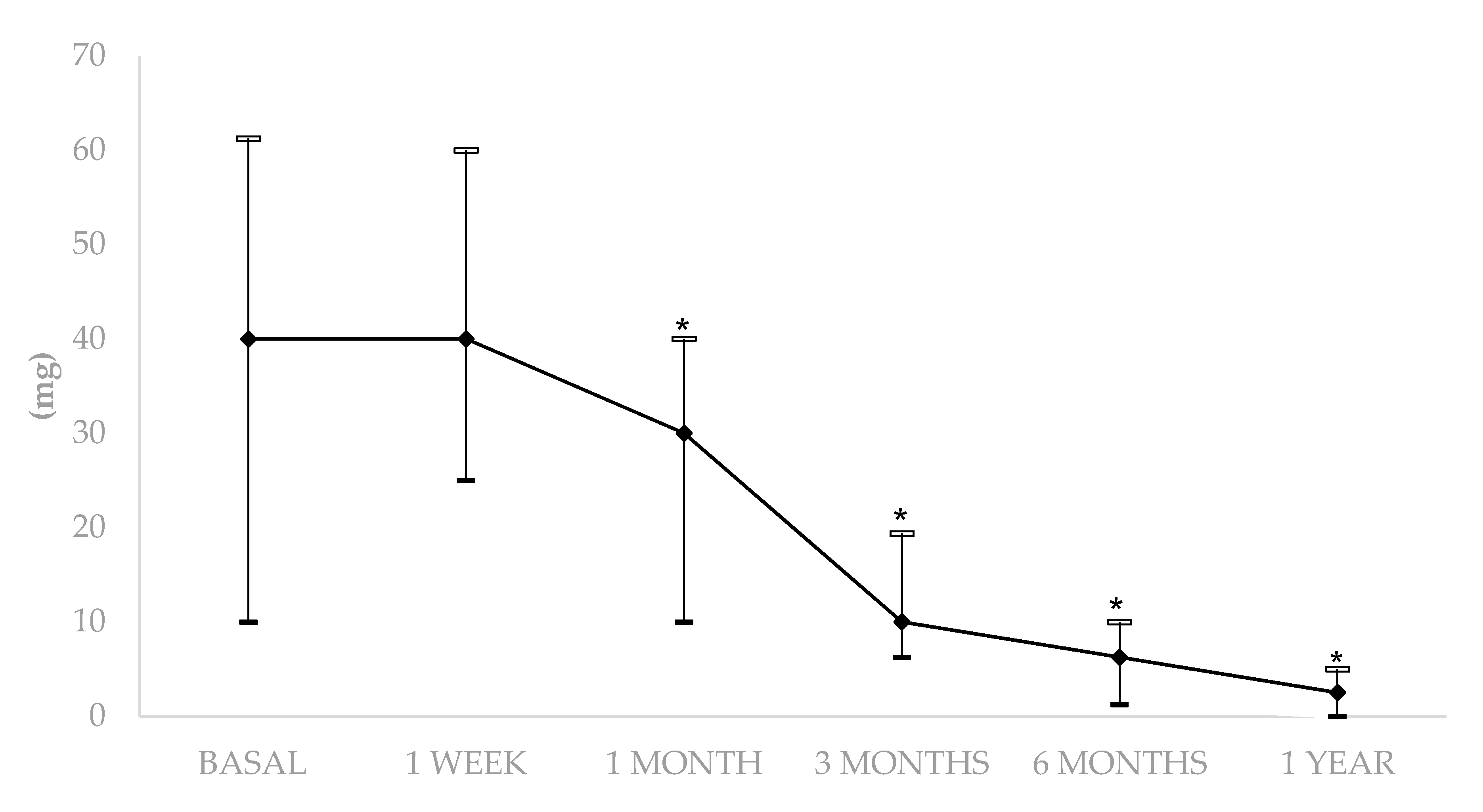 Jcm 09 02608 g003 Jcm 09 02608 g003