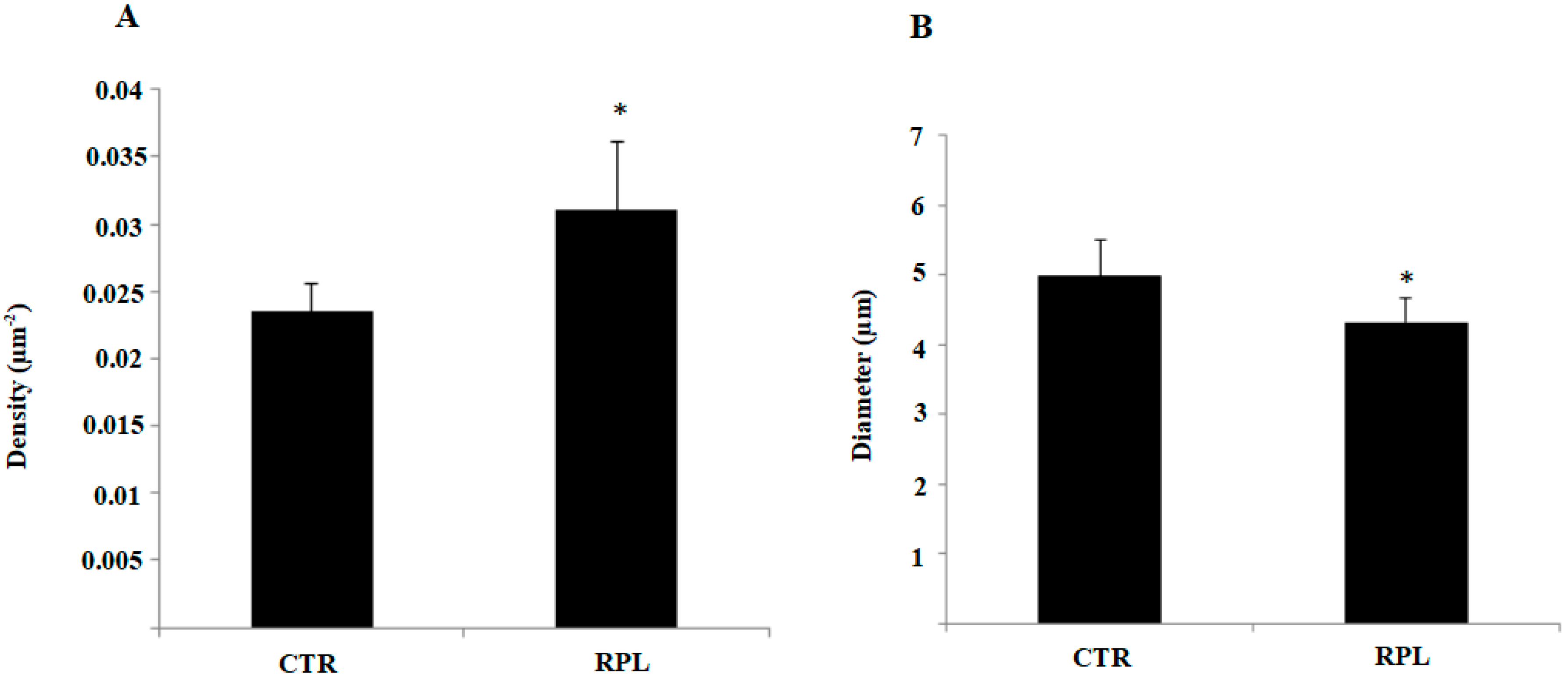 Jcm 09 02634 g002 Jcm 09 02634 g002