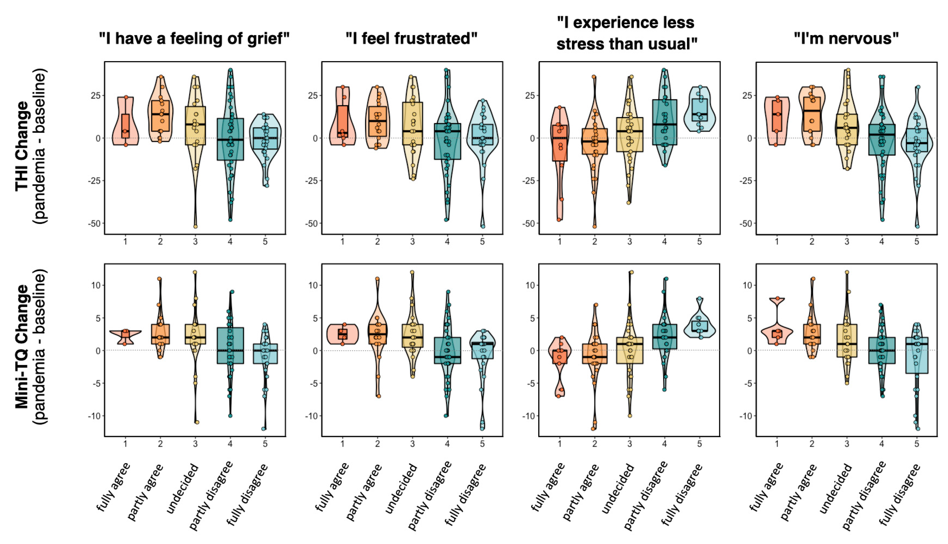 Jcm 09 02756 g002 Jcm 09 02756 g002