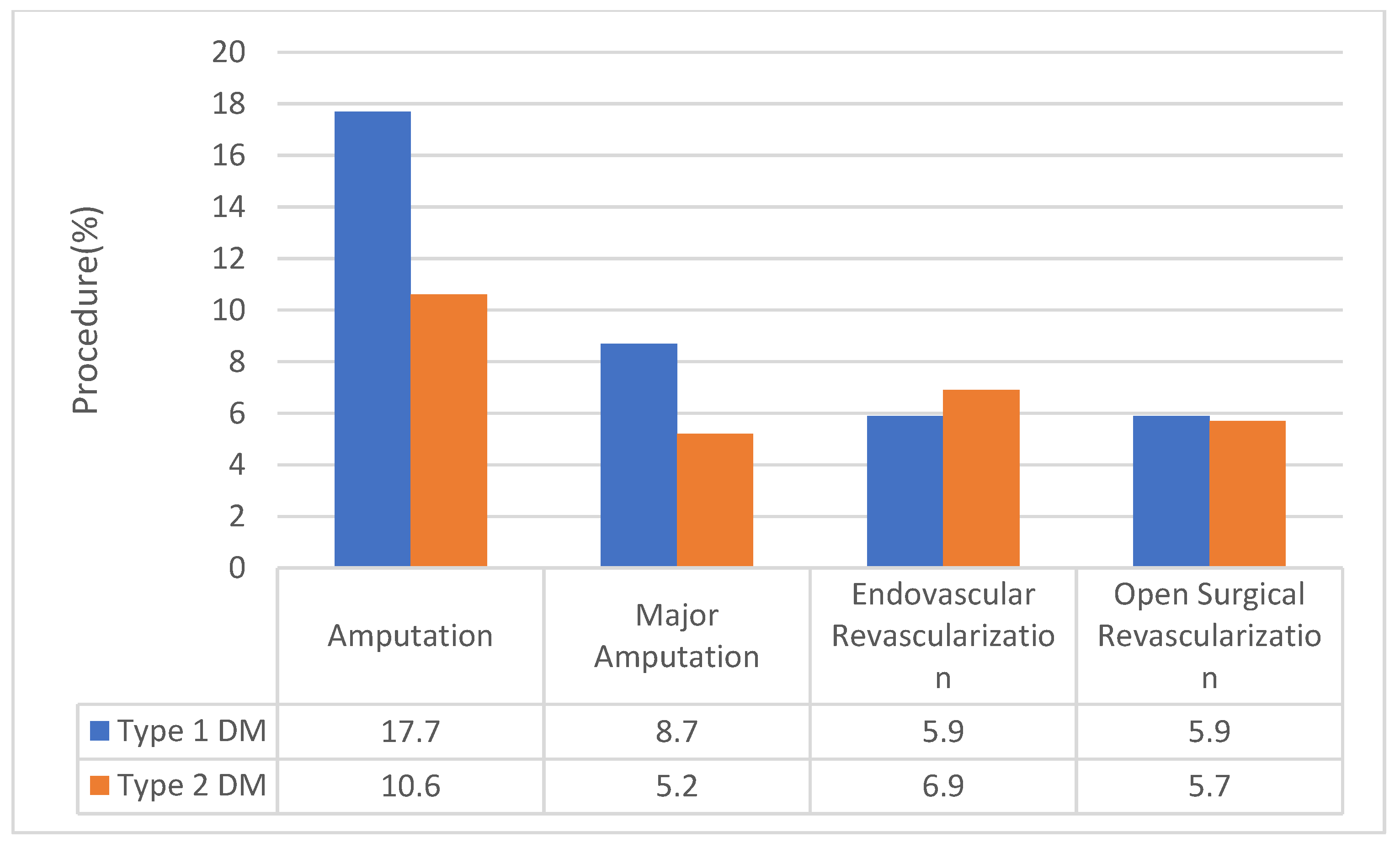 Jcm 09 02809 g002 Jcm 09 02809 g002