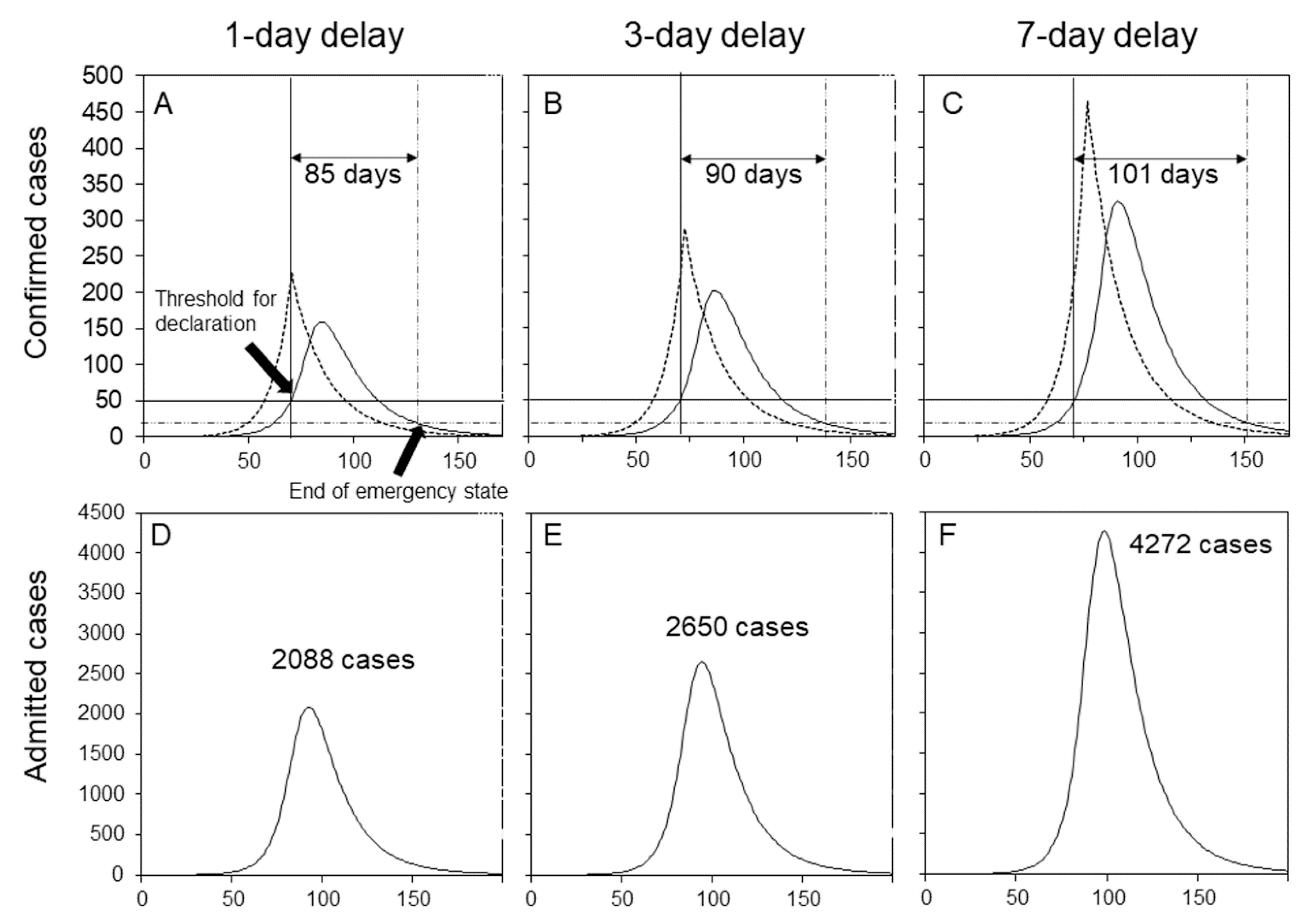 Jcm 09 03065 g003 Jcm 09 03065 g003