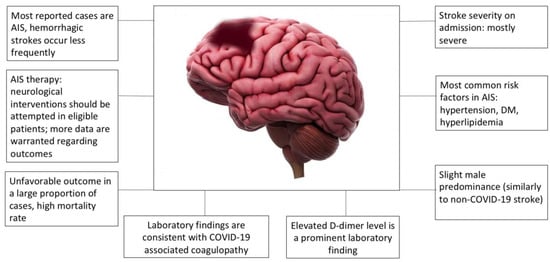 Acromegaly With Cardiomyopathy, Cardiac Thrombus and Hemorrhagic Cerebral  Infarct: A Case Report of Therapeutic Dilemma With Review of Literature, International Journal of Endocrinology and Metabolism