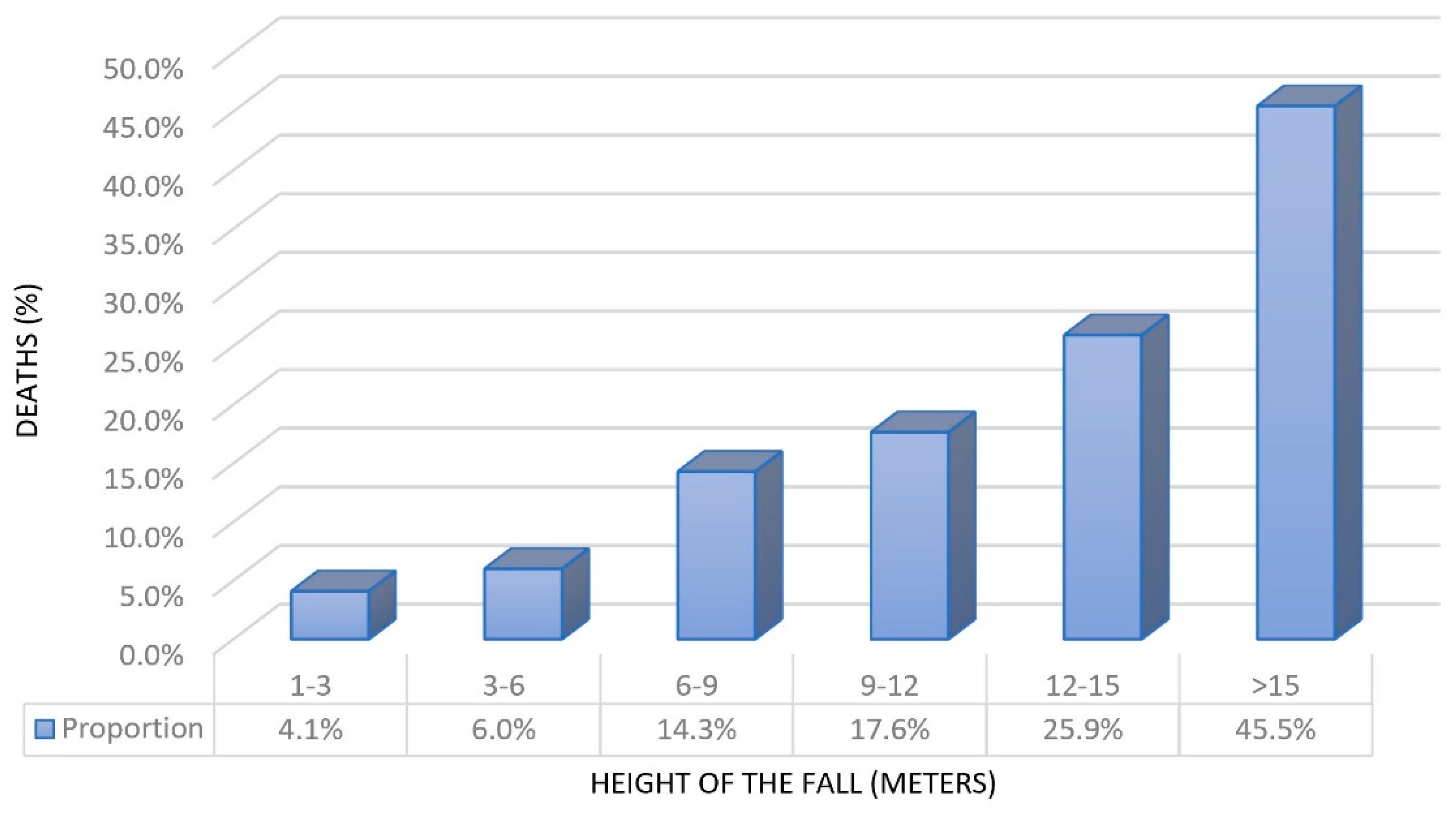 Jcm 09 03175 g001 Jcm 09 03175 g001