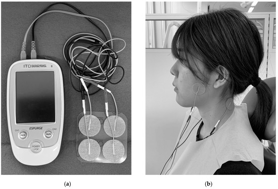 https://www.mdpi.com/jcm/jcm-09-03330/article_deploy/html/images/jcm-09-03330-g001-550.jpg