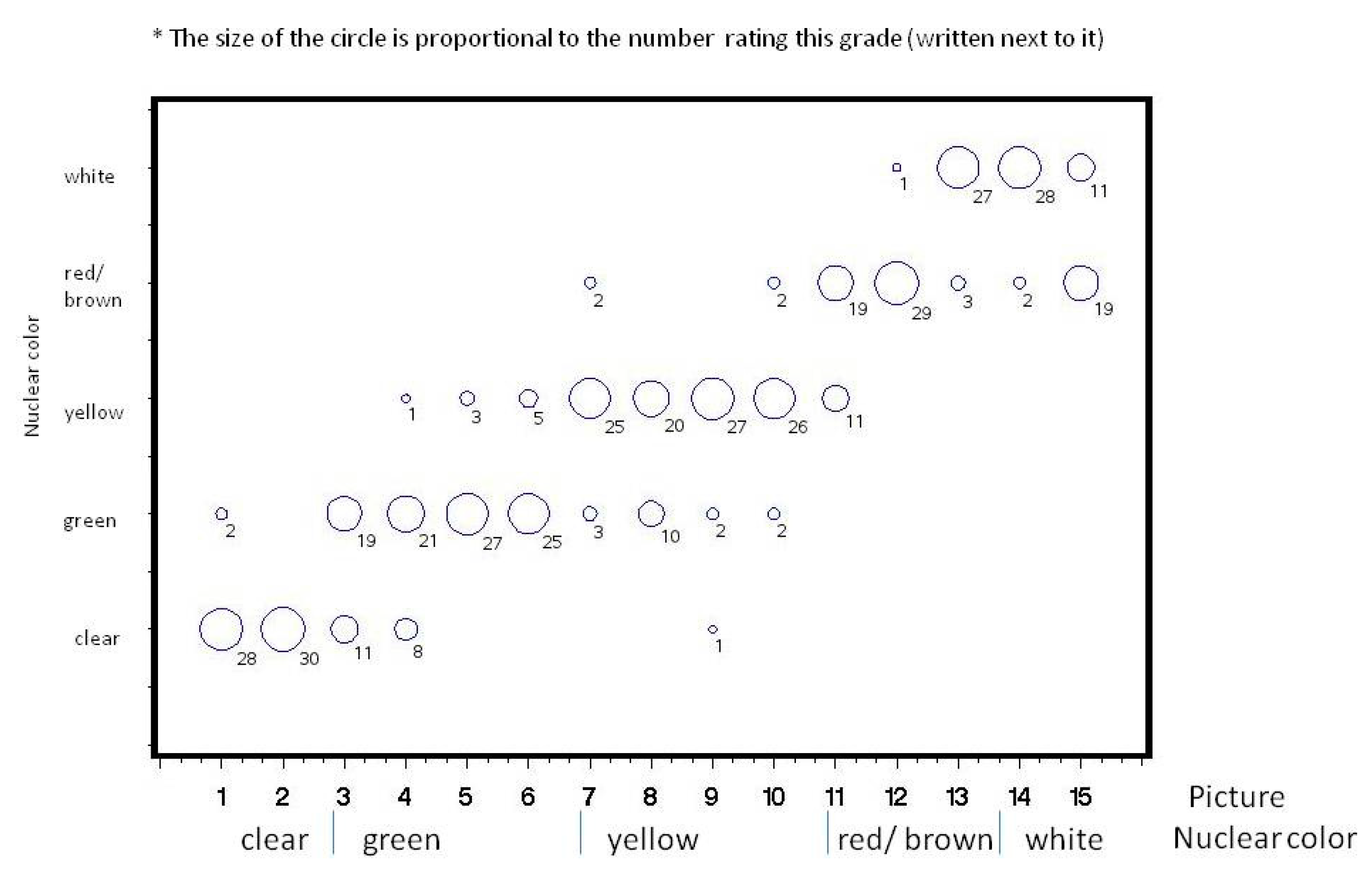 Jcm 09 03503 g005 Jcm 09 03503 g005