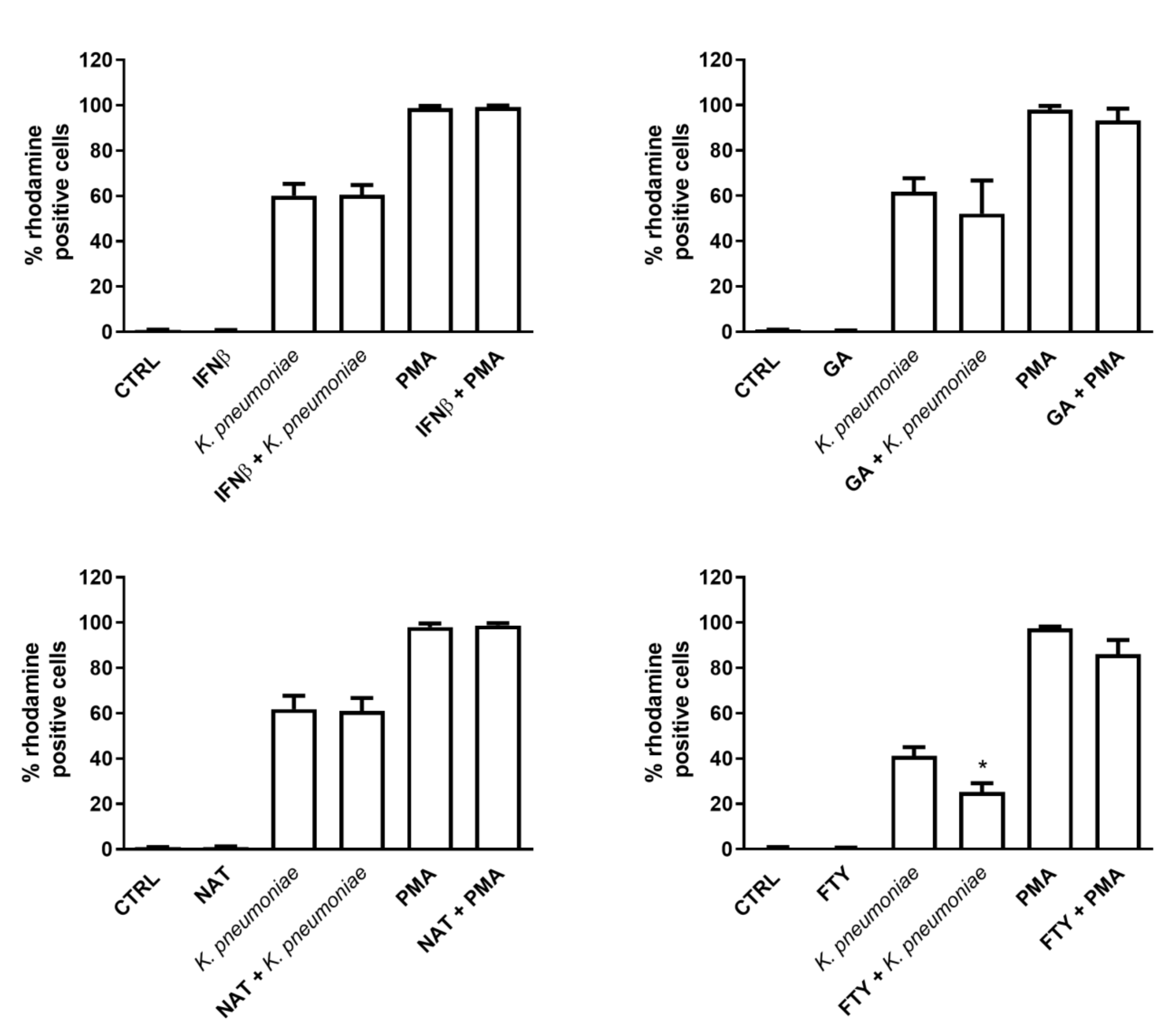 Jcm 09 03542 g003 Jcm 09 03542 g003