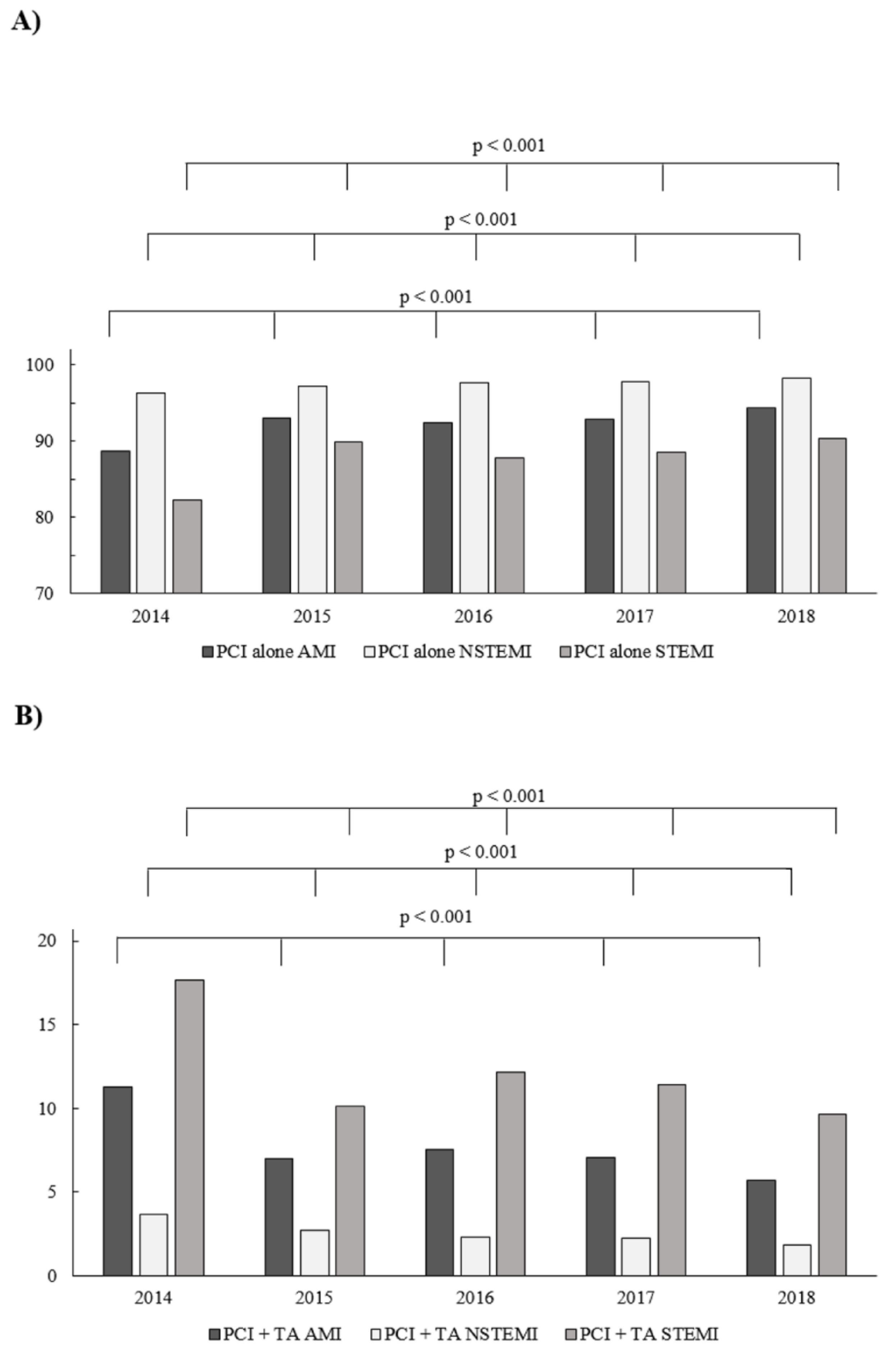 Jcm 09 03610 g001 Jcm 09 03610 g001
