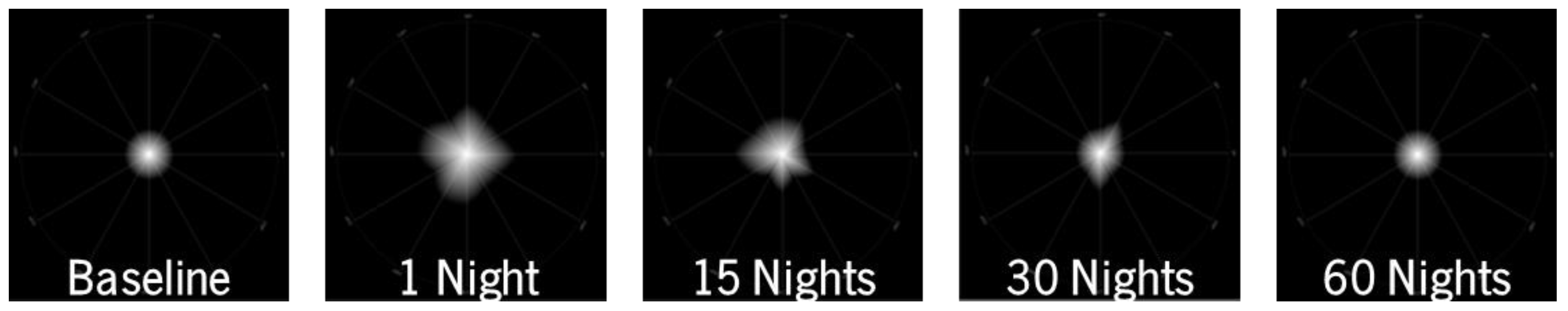 Jcm 09 03687 g002 Jcm 09 03687 g002