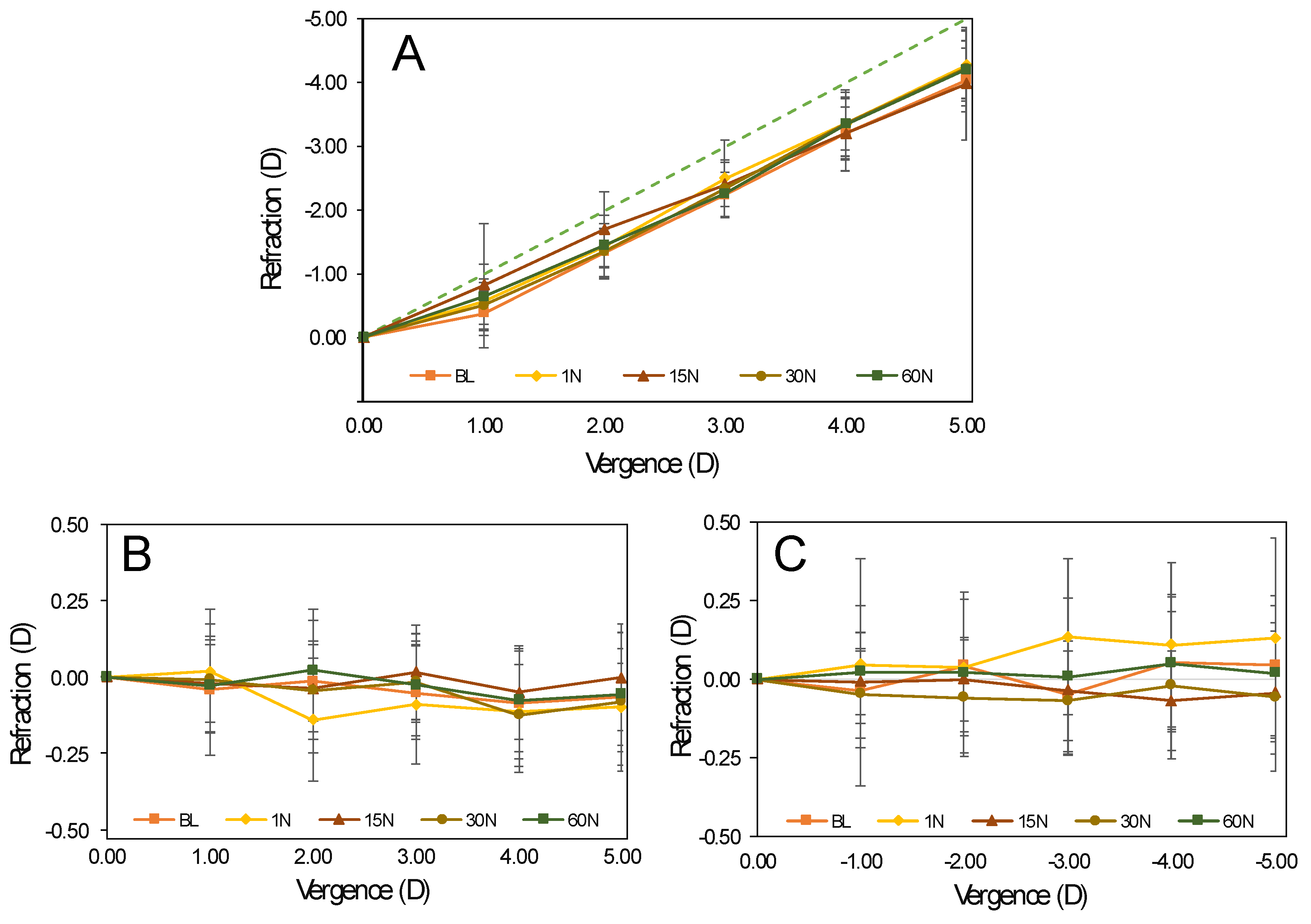 Jcm 09 03687 g003 Jcm 09 03687 g003