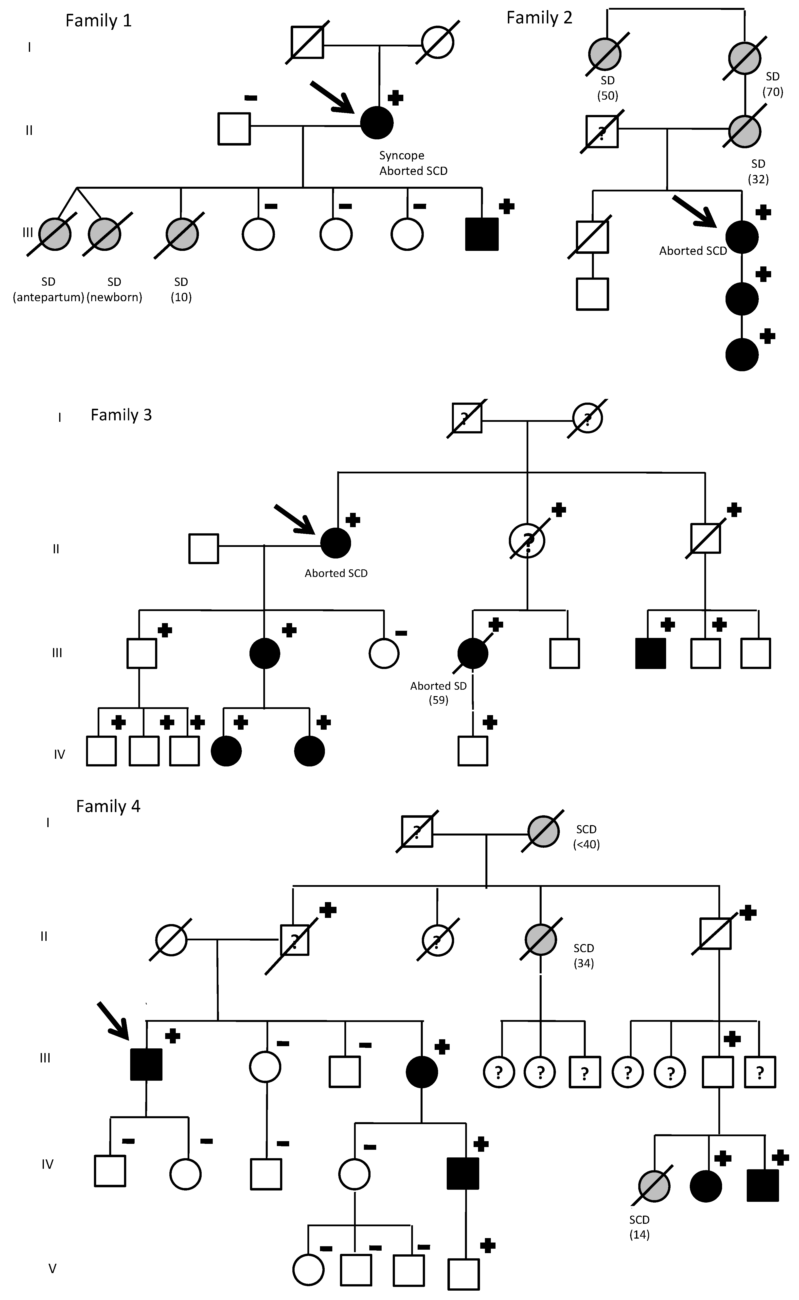 Jcm 09 03846 g001a Jcm 09 03846 g001a