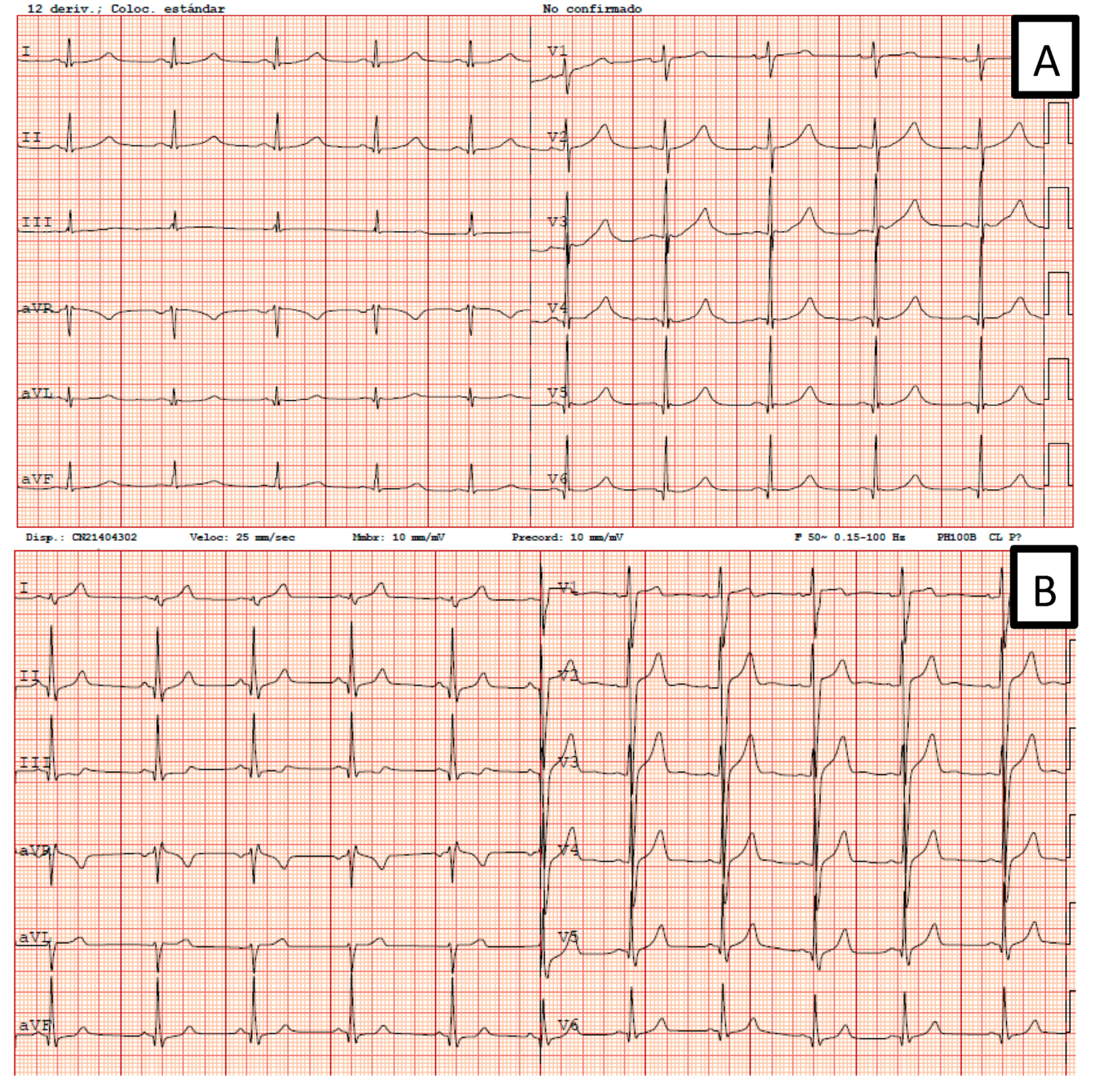 Jcm 09 03846 g002 Jcm 09 03846 g002
