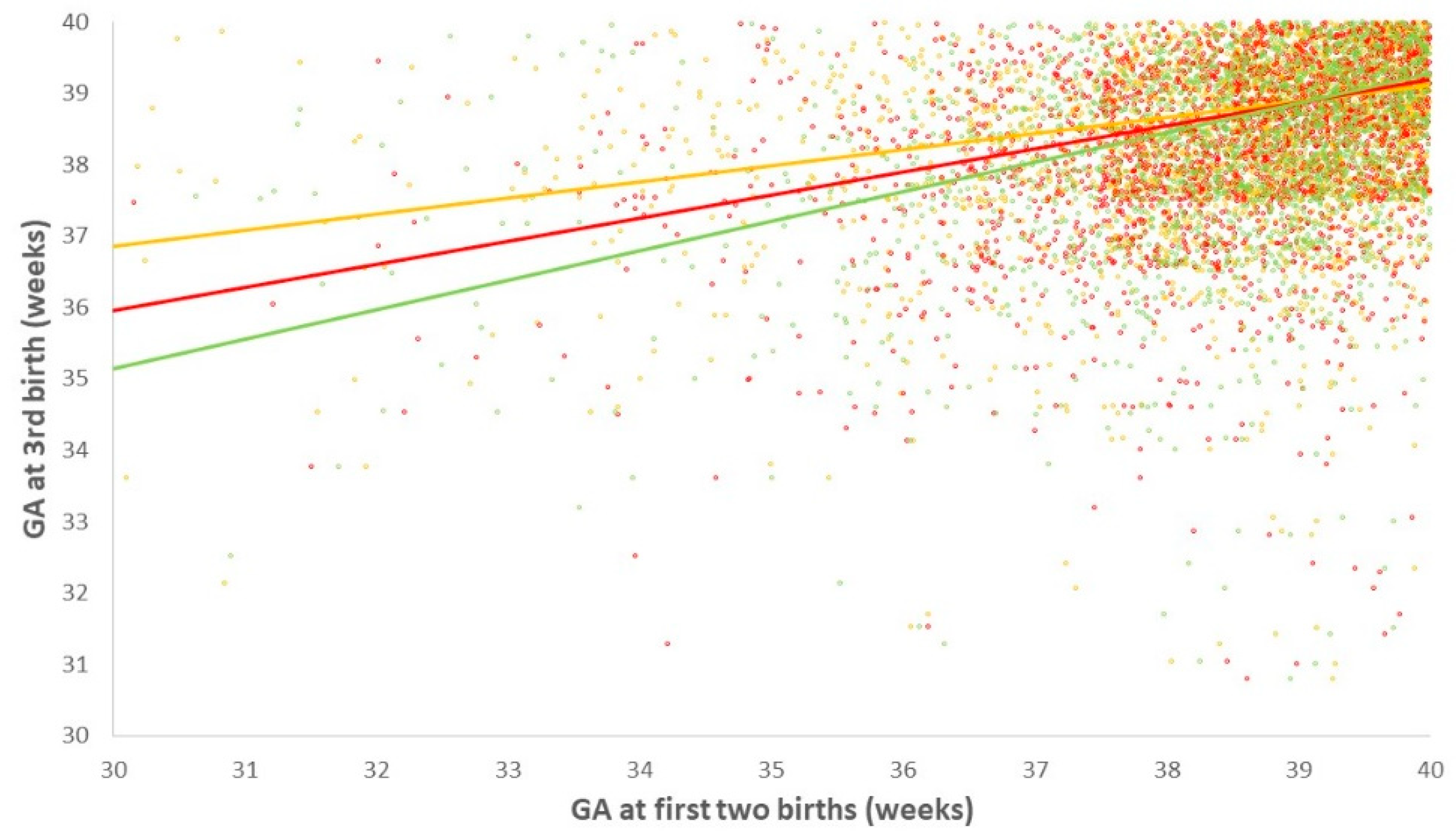 Jcm 09 03933 g003 Jcm 09 03933 g003