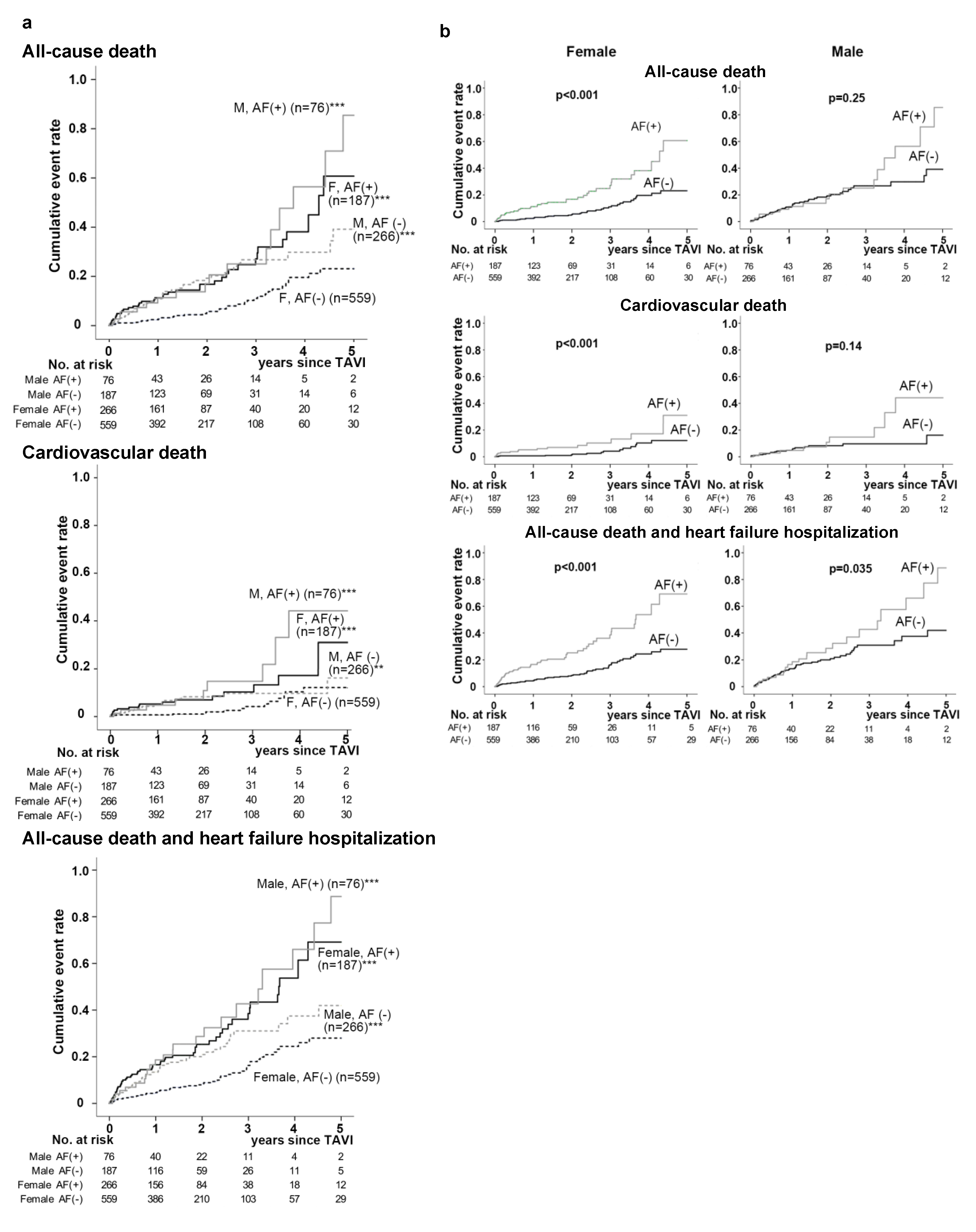 Jcm 09 03963 g002 Jcm 09 03963 g002