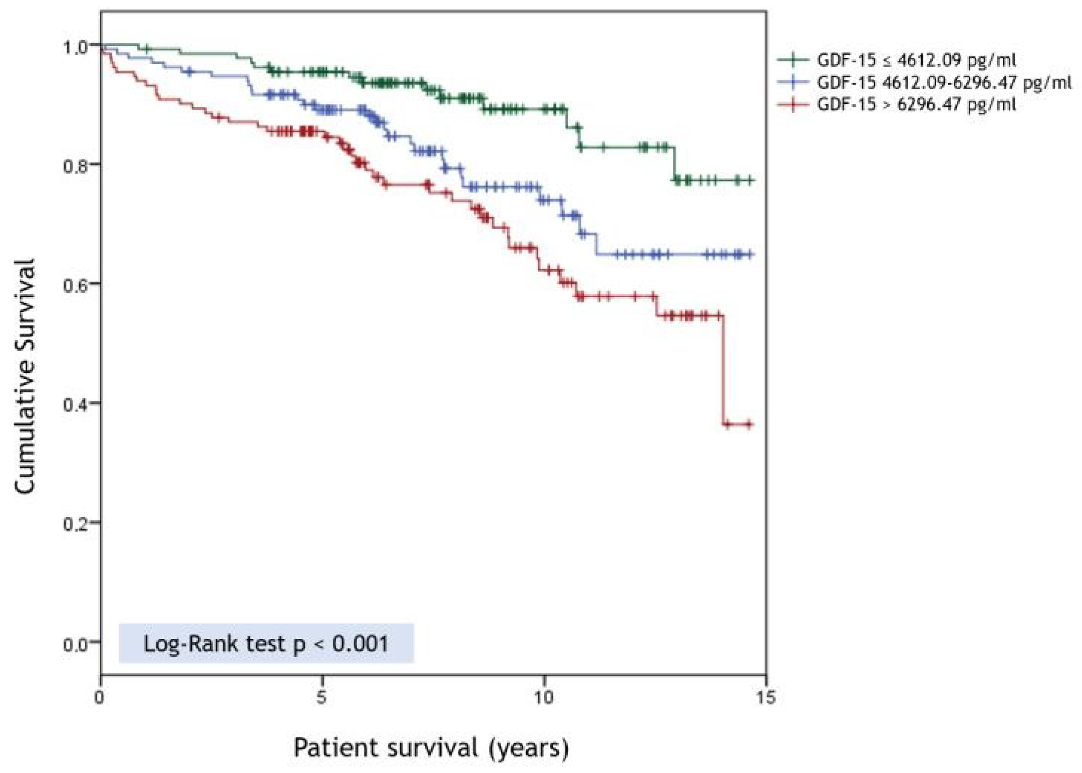 Jcm 09 04112 g001 Jcm 09 04112 g001