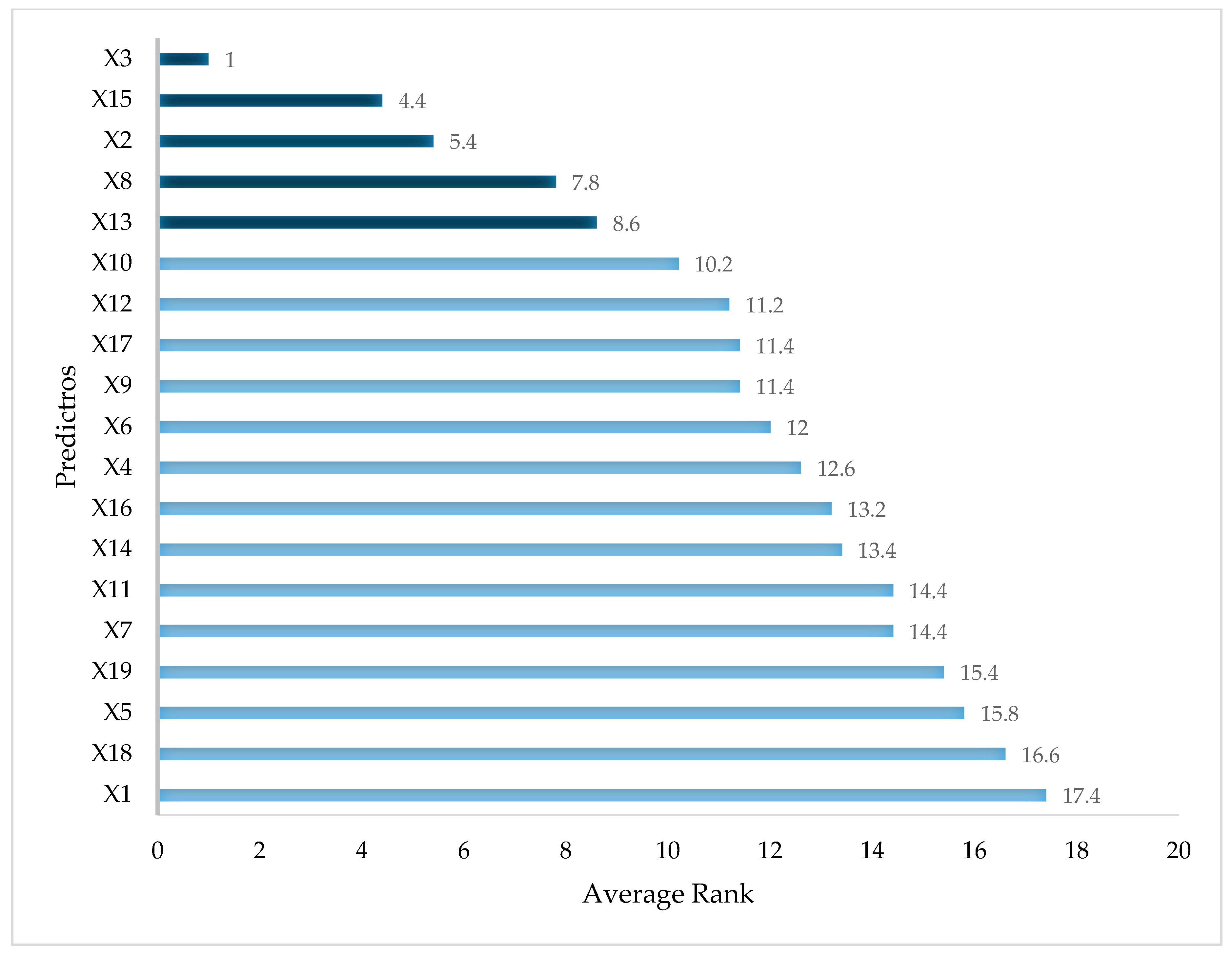 Jcm 10 00111 g002 Jcm 10 00111 g002