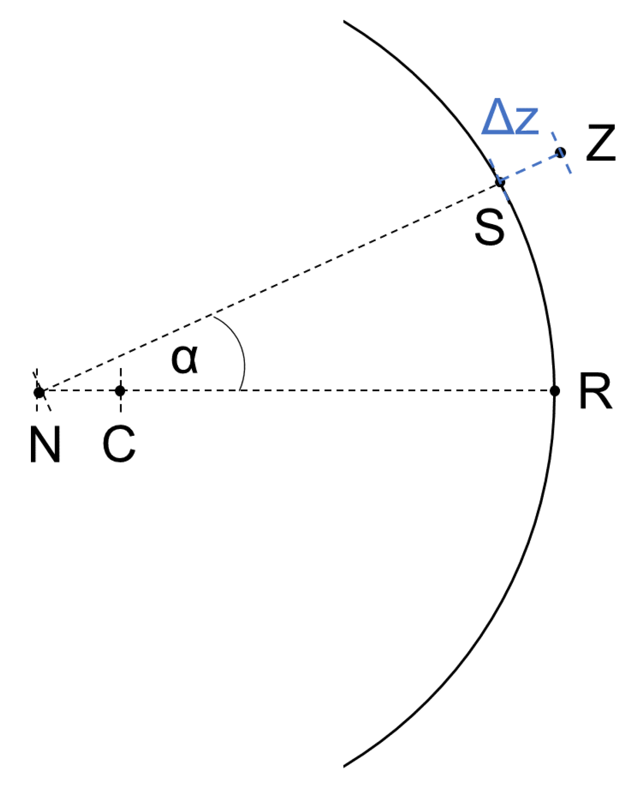 Jcm 10 00174 g002 Jcm 10 00174 g002