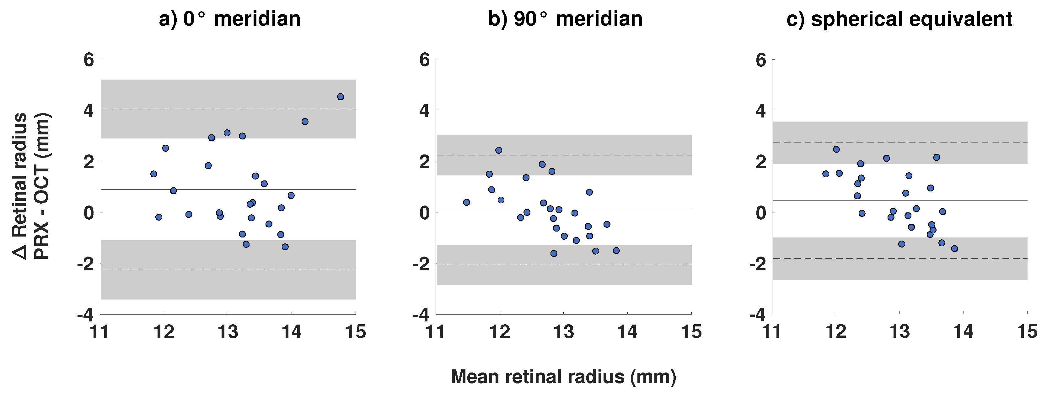Jcm 10 00174 g003 Jcm 10 00174 g003