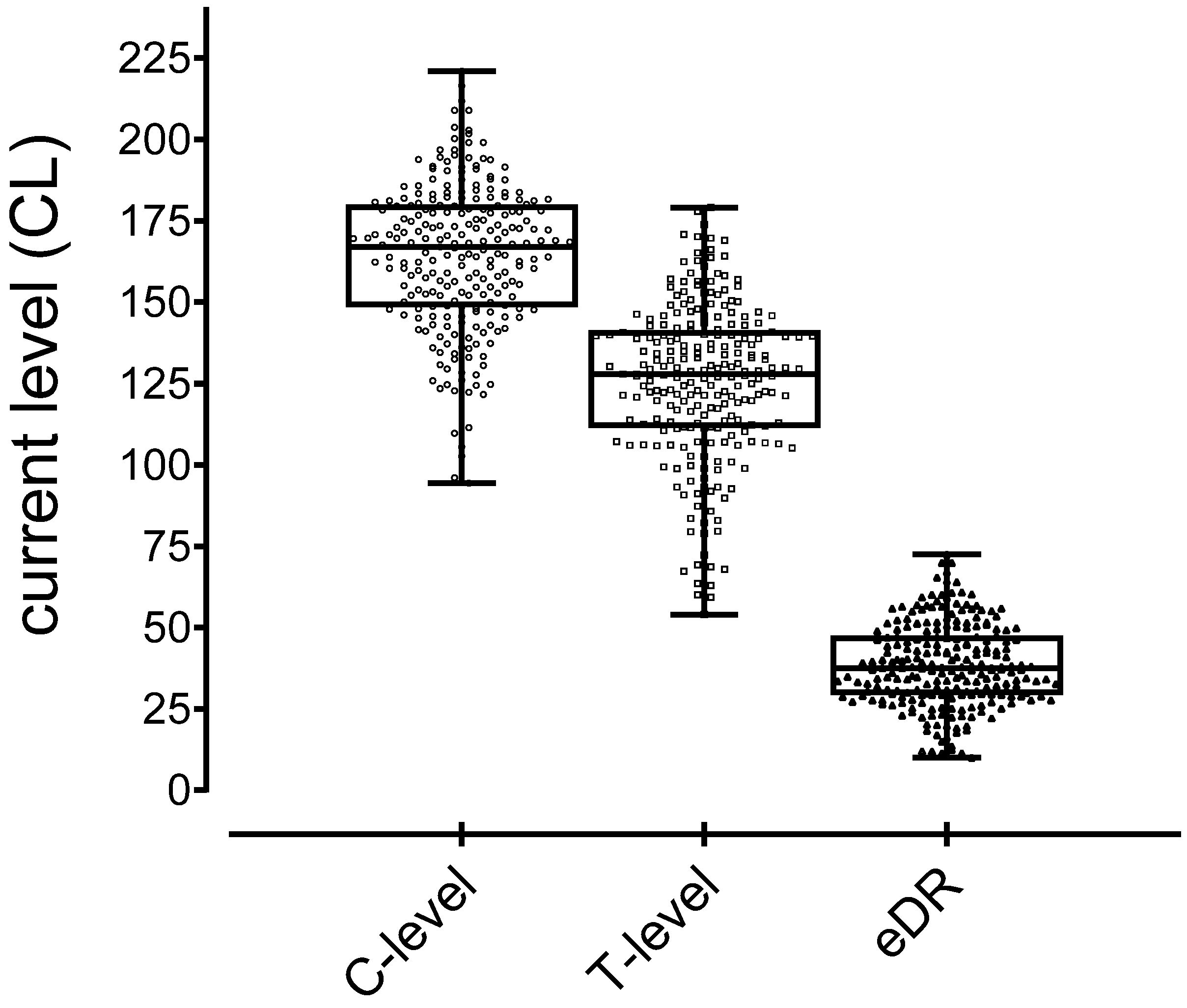 Jcm 10 00324 g002 Jcm 10 00324 g002