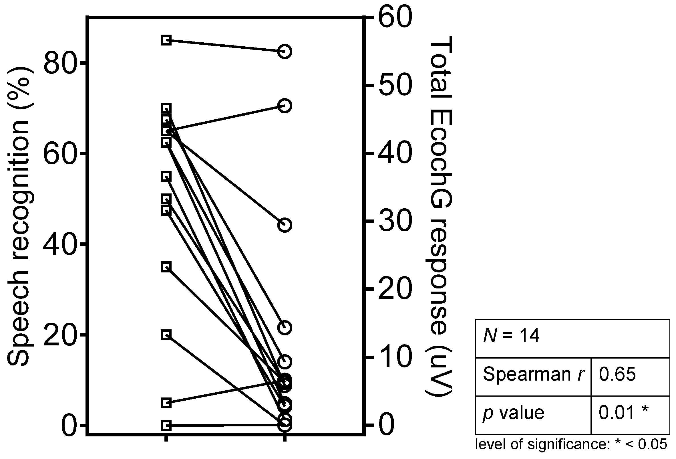 Jcm 10 00324 g003 Jcm 10 00324 g003