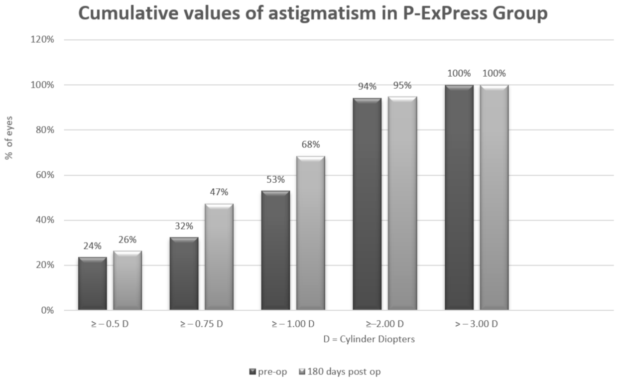 Jcm 10 00424 g002 Jcm 10 00424 g002