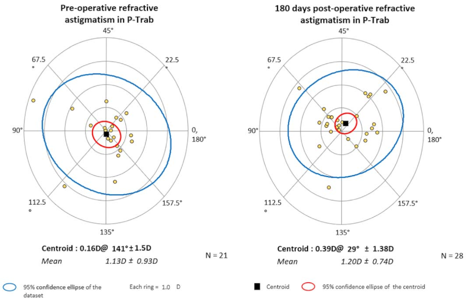 Jcm 10 00424 g003 Jcm 10 00424 g003