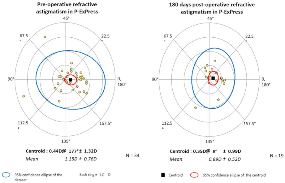 Jcm 10 00424 g004 Jcm 10 00424 g004