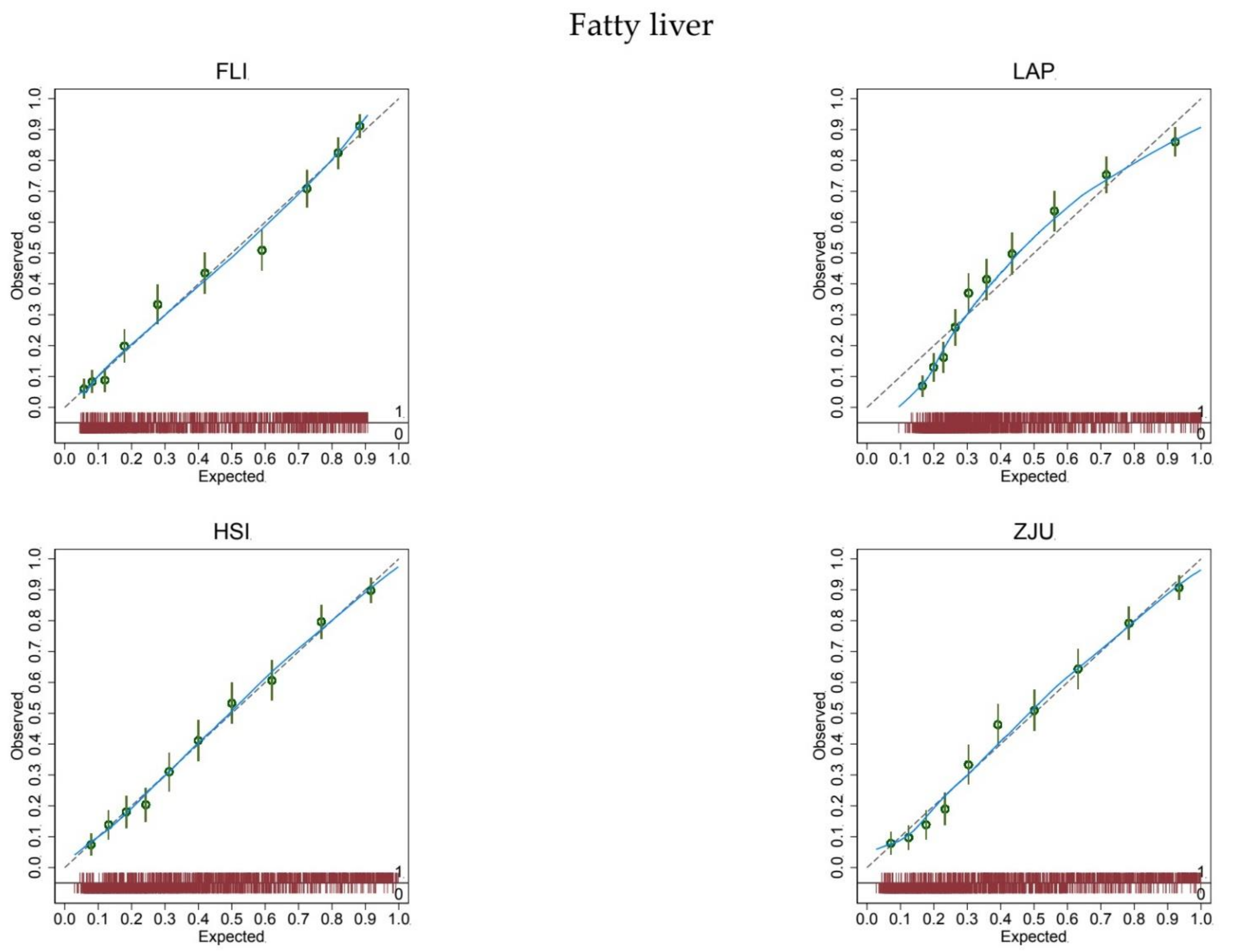 https://www.mdpi.com/jcm/jcm-10-00520/article_deploy/html/images/jcm-10-00520-g001.png