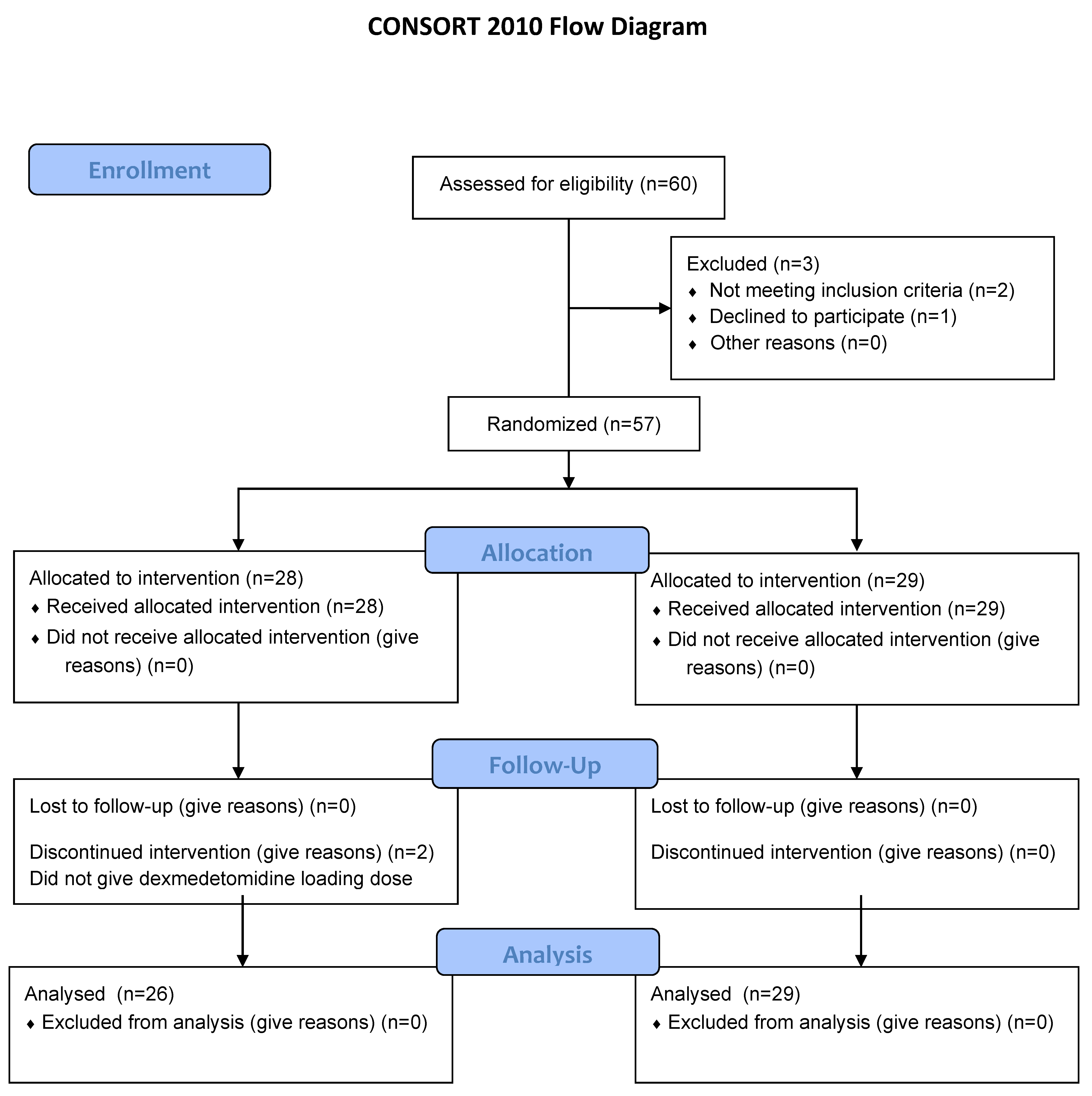 Jcm 10 00662 g001 Jcm 10 00662 g001