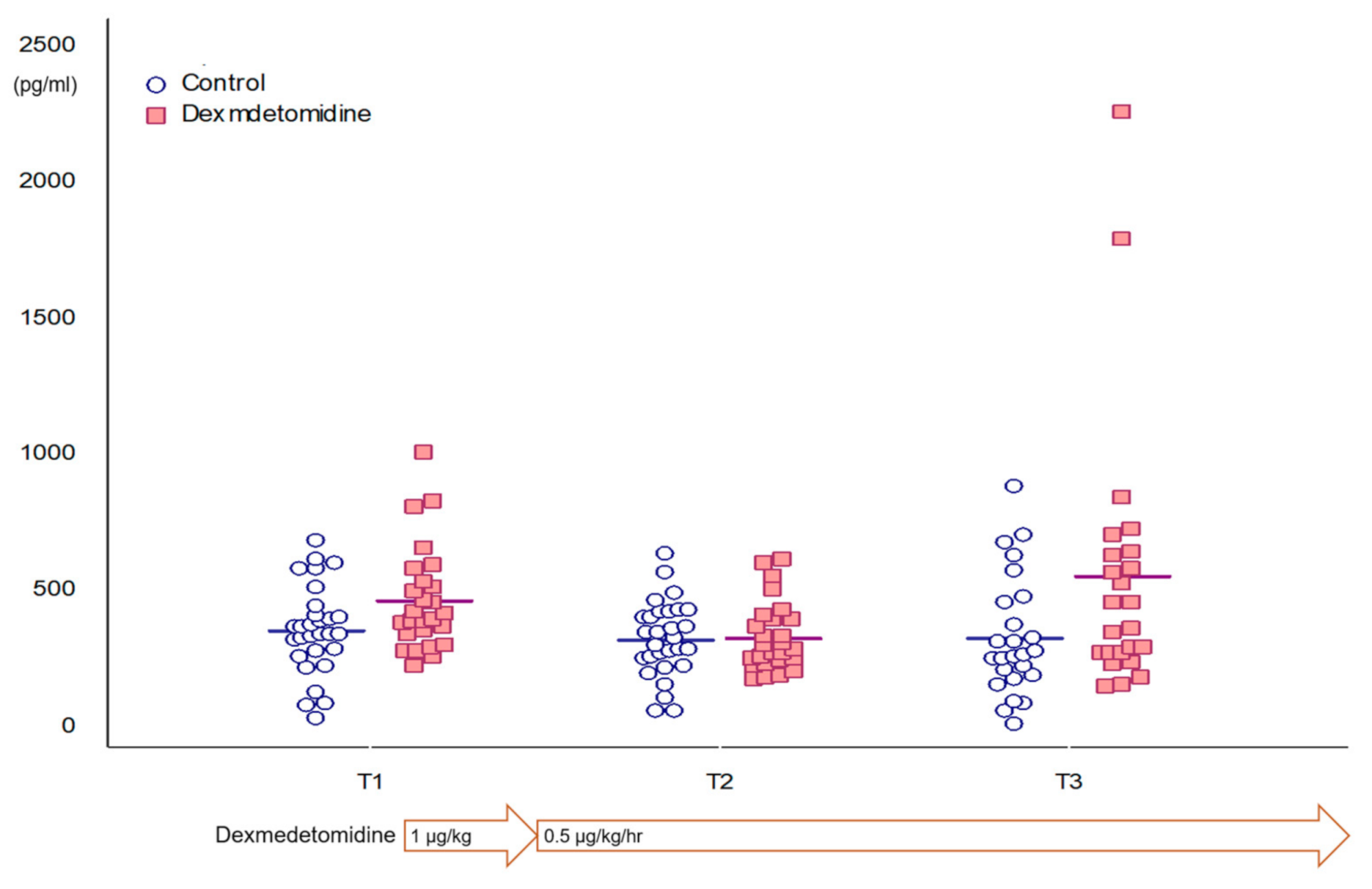 Jcm 10 00662 g002 Jcm 10 00662 g002