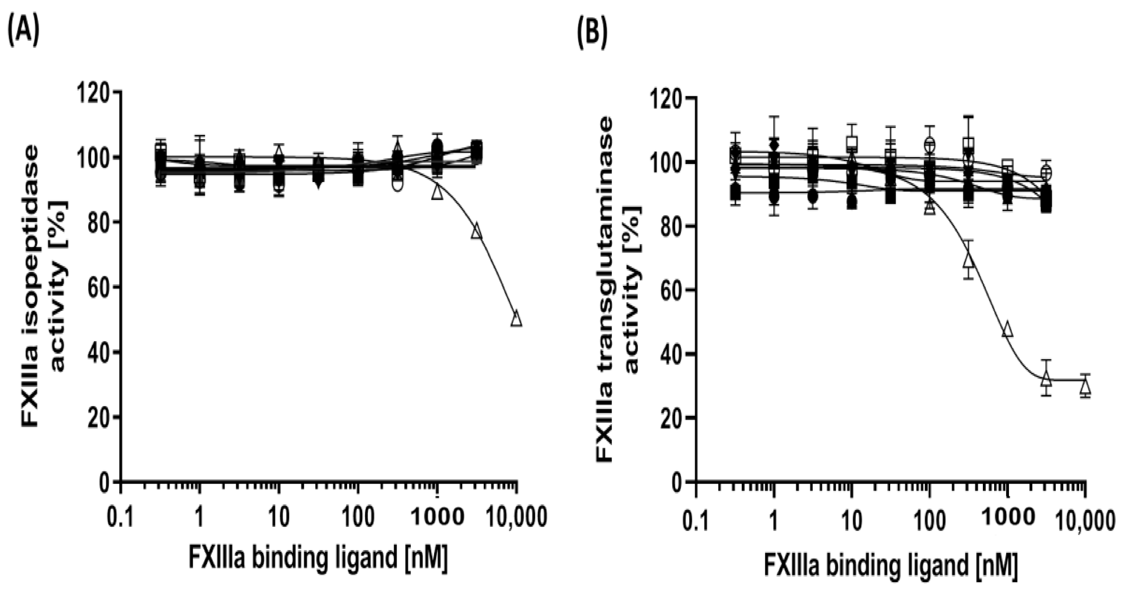 Jcm 10 00677 g001 Jcm 10 00677 g001