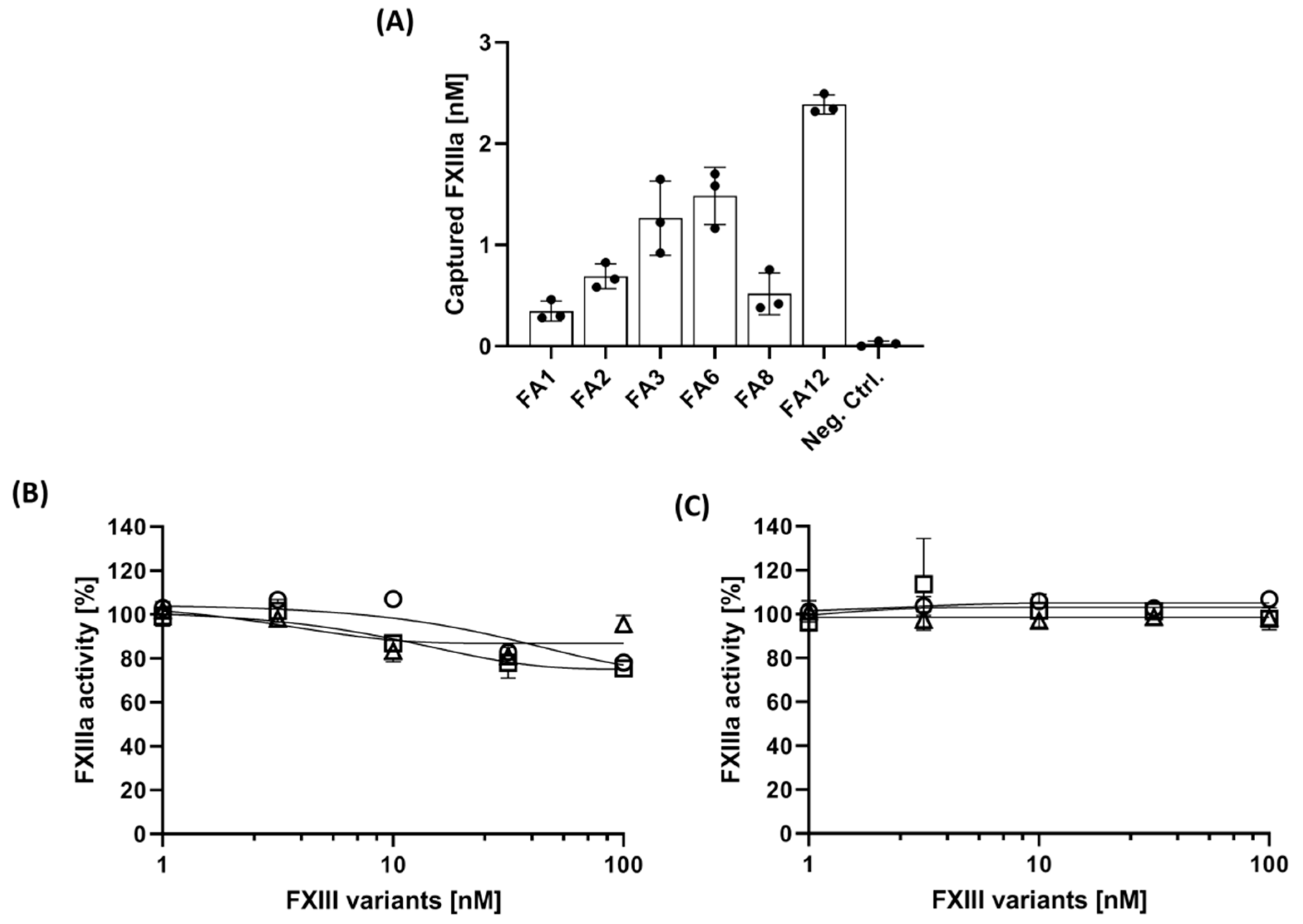 Jcm 10 00677 g002 Jcm 10 00677 g002